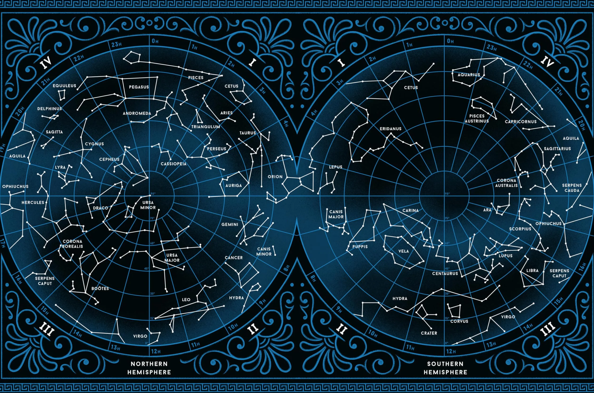 Classical Mythology of the Constellations: Timeless Tales of the Starry Night Sky