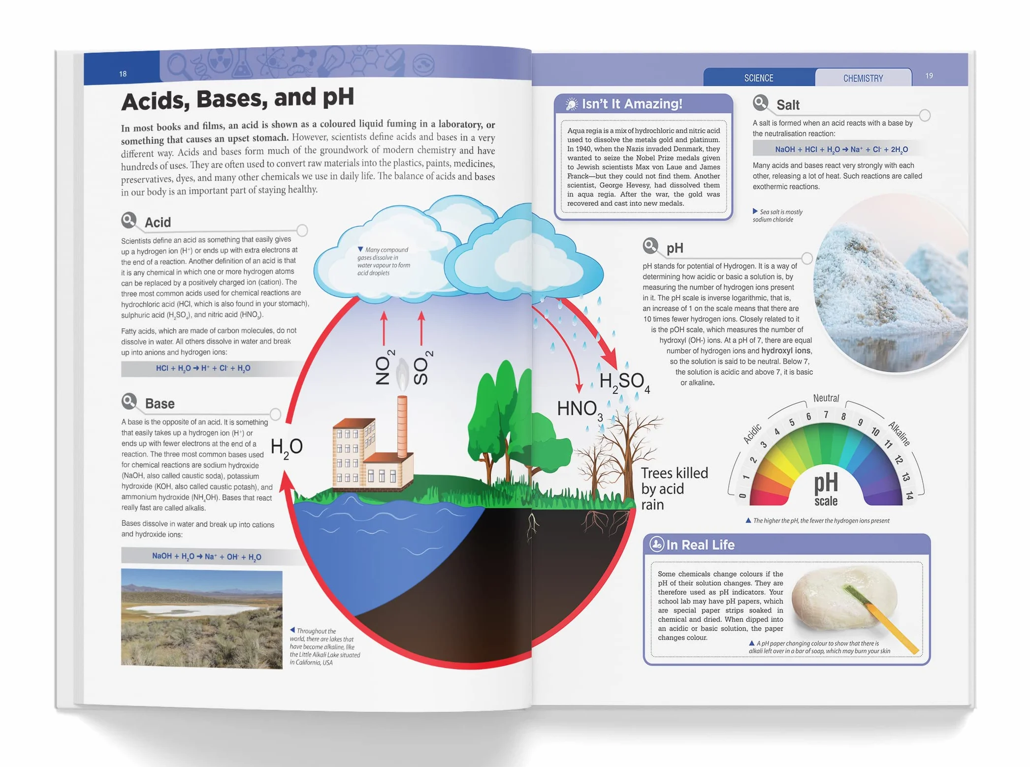 Knowledge Encyclopedia: Science