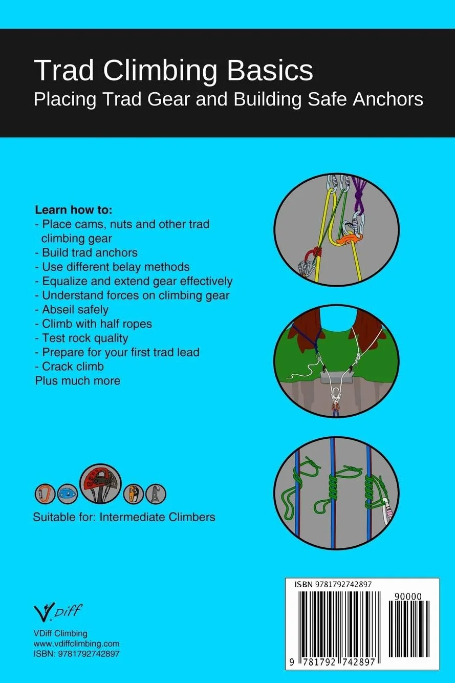 Trad Climbing Basics: Placing Trad Gear and Building Safe Anchors