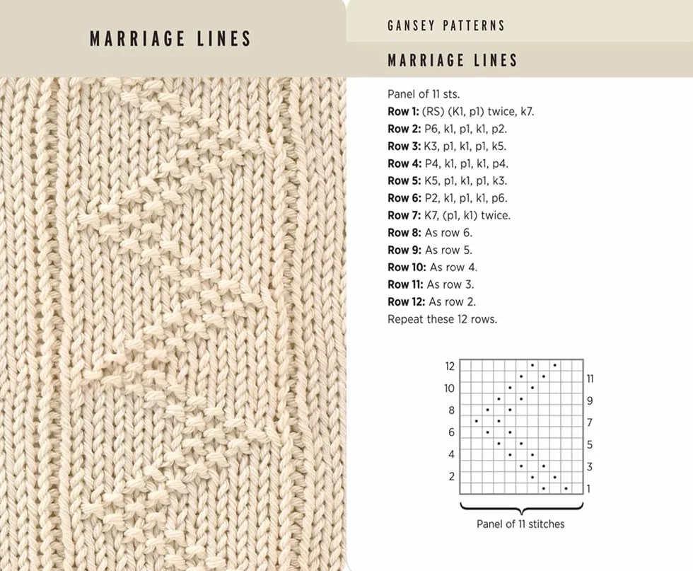 Knitting Stitches Card Deck: Learn to Knit Texture in 52 Cards