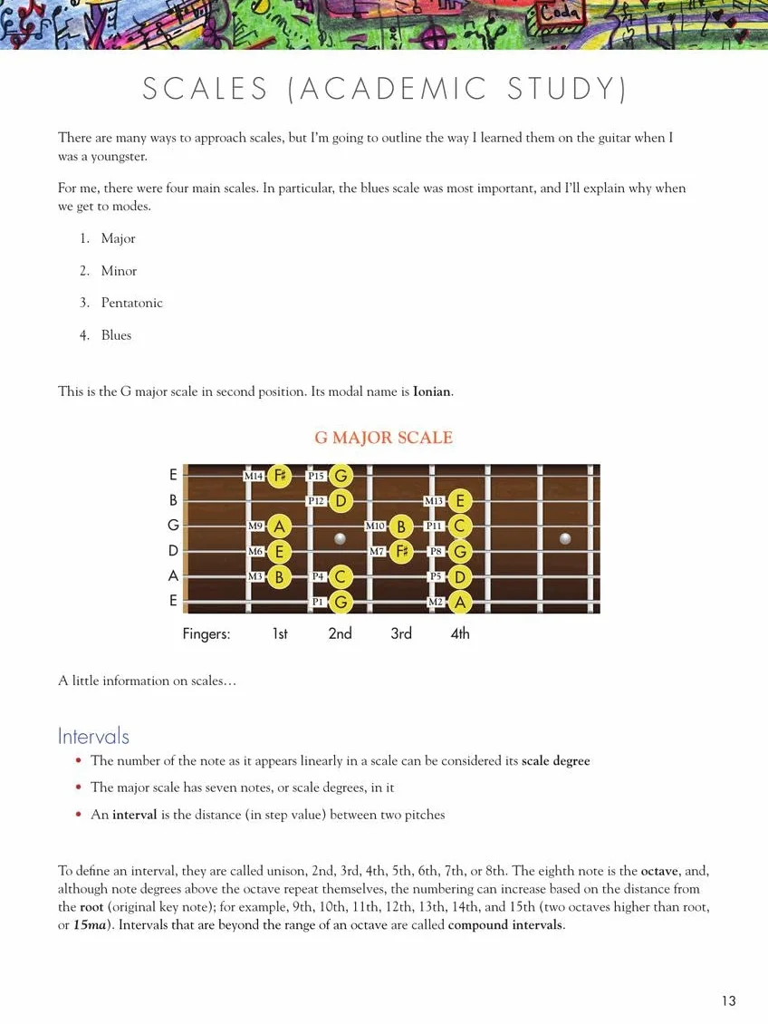 Steve vai Vaideology Basic Music Theory for Guitar Players