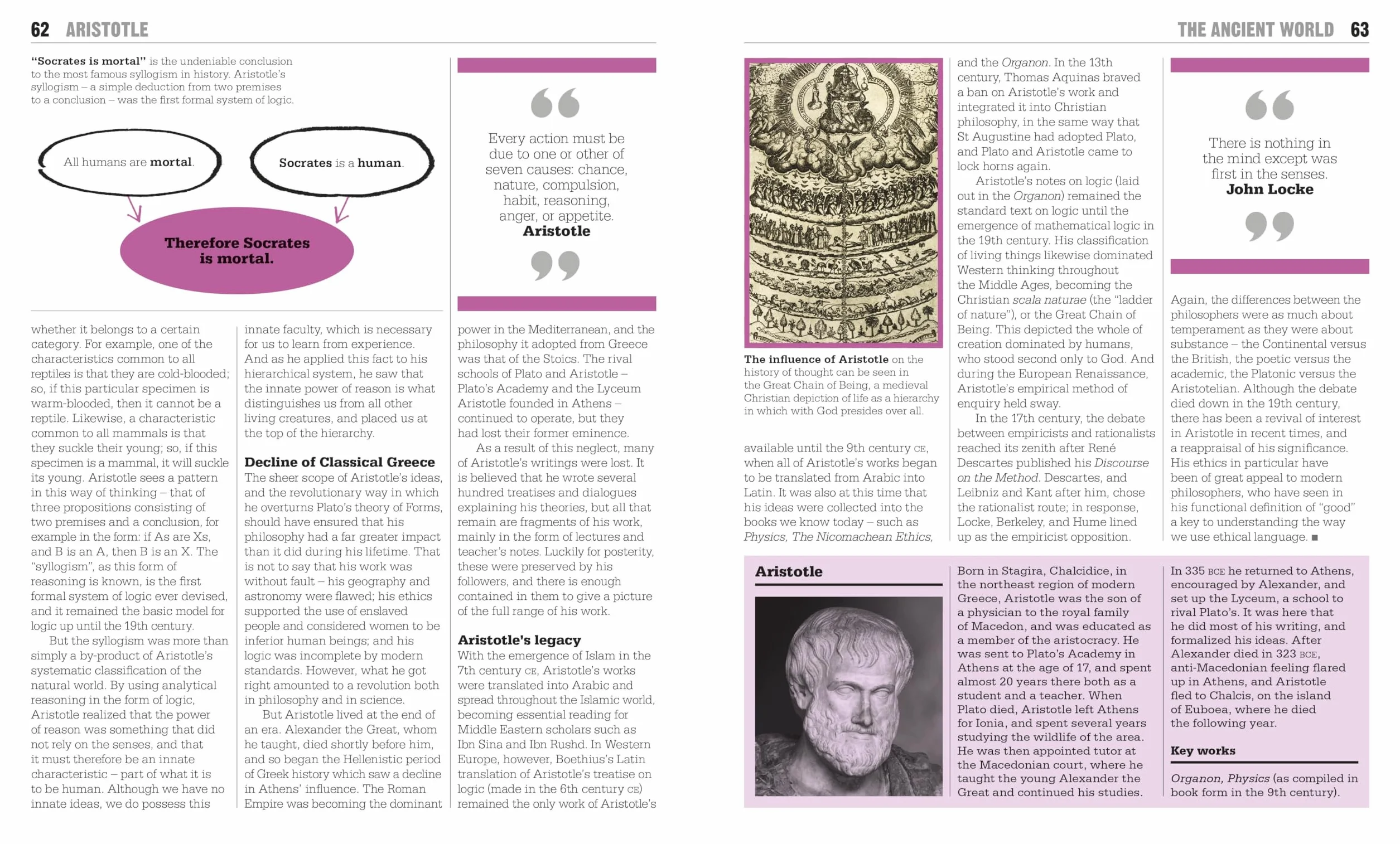 The Philosophy Book: Big Ideas Simply Explained
