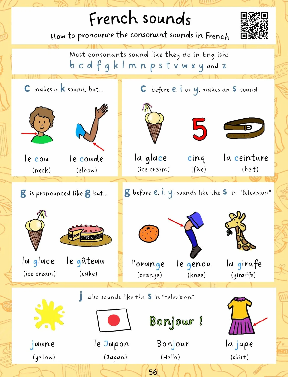 Easy French for Children 2: Activity Book For Beginners - Ages 6+