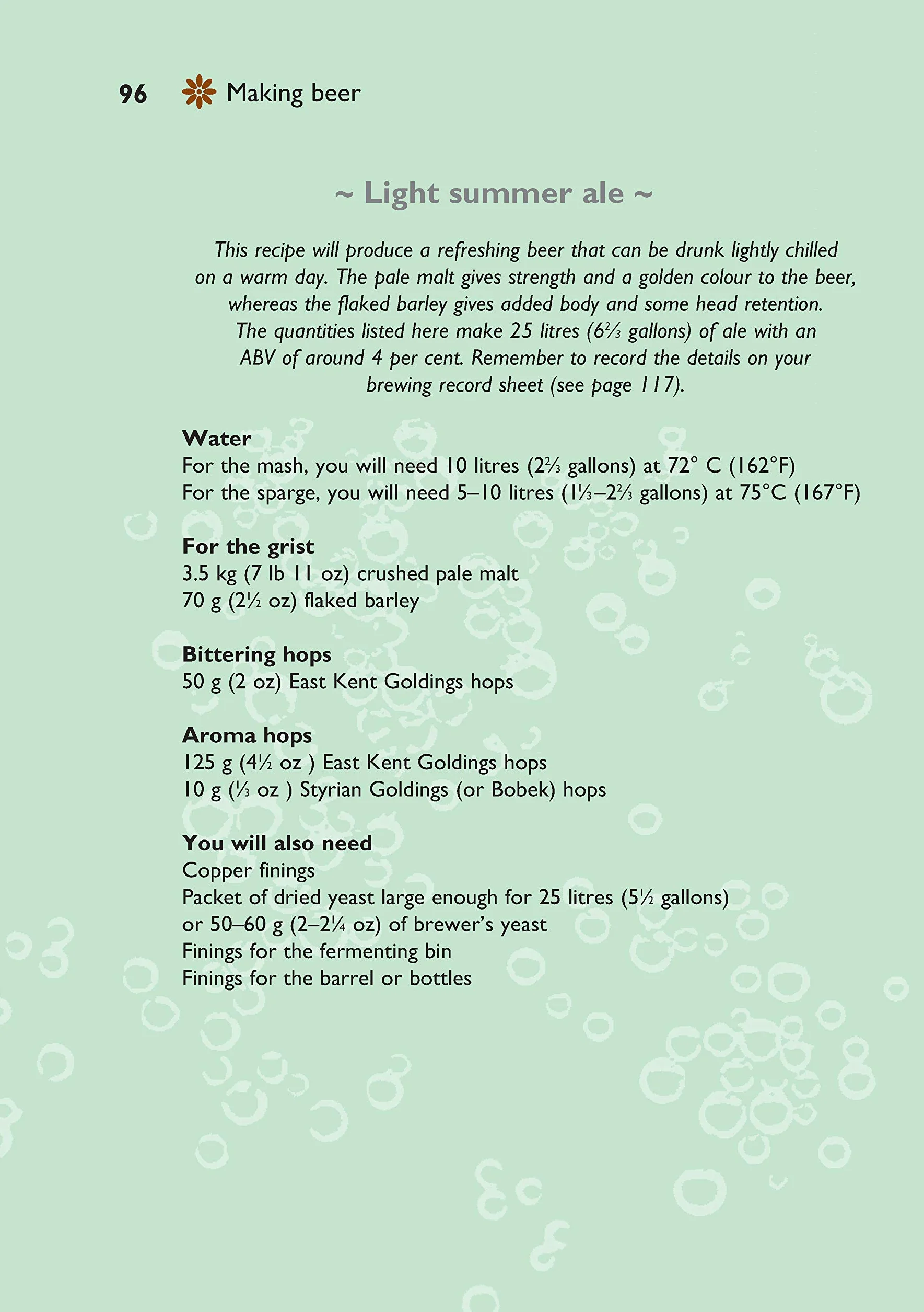 Self-Sufficiency: Home Brewing: 7
