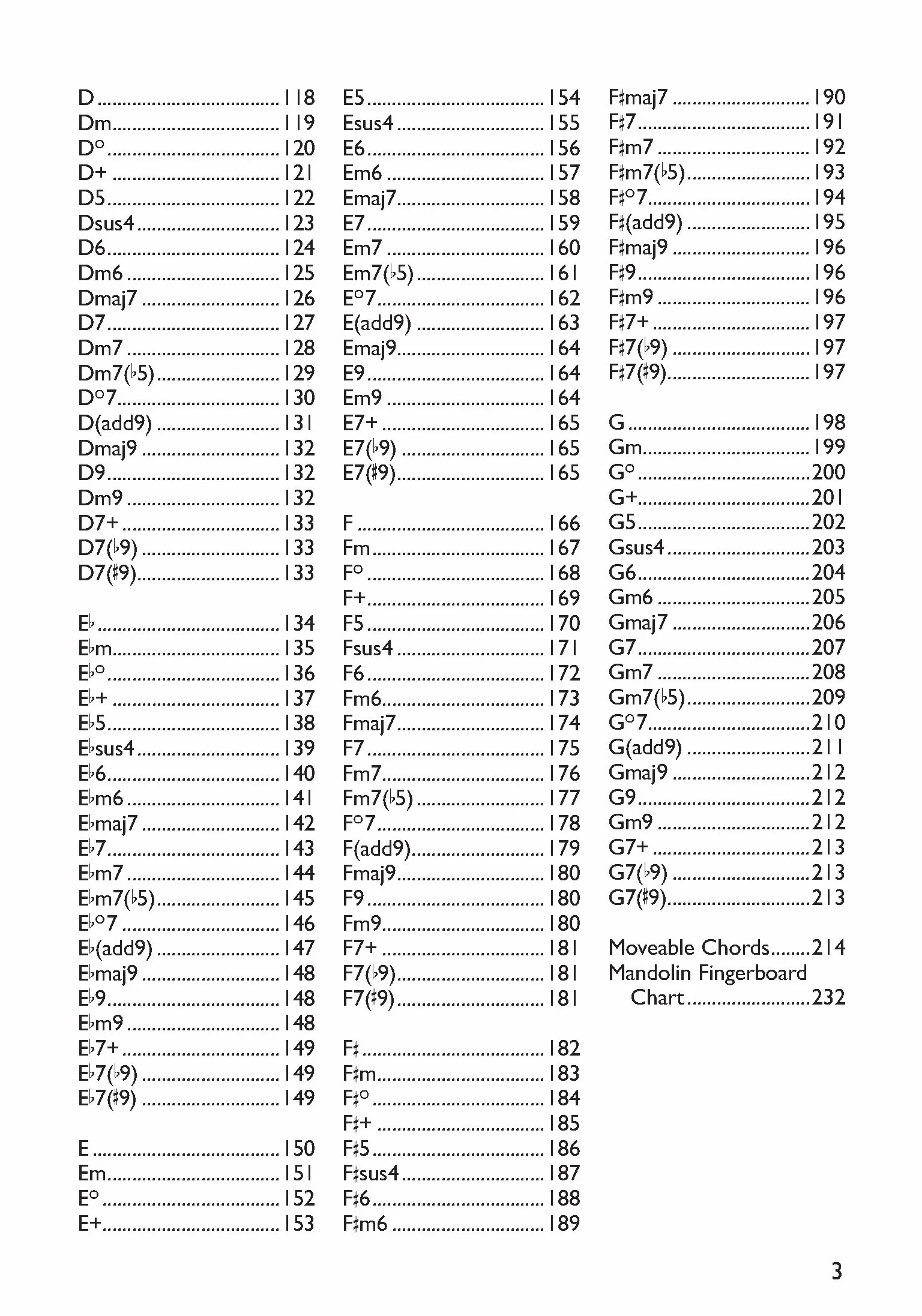 Mandolin Chord Dictionary: Essential Chords in Easy-to-Follow Format