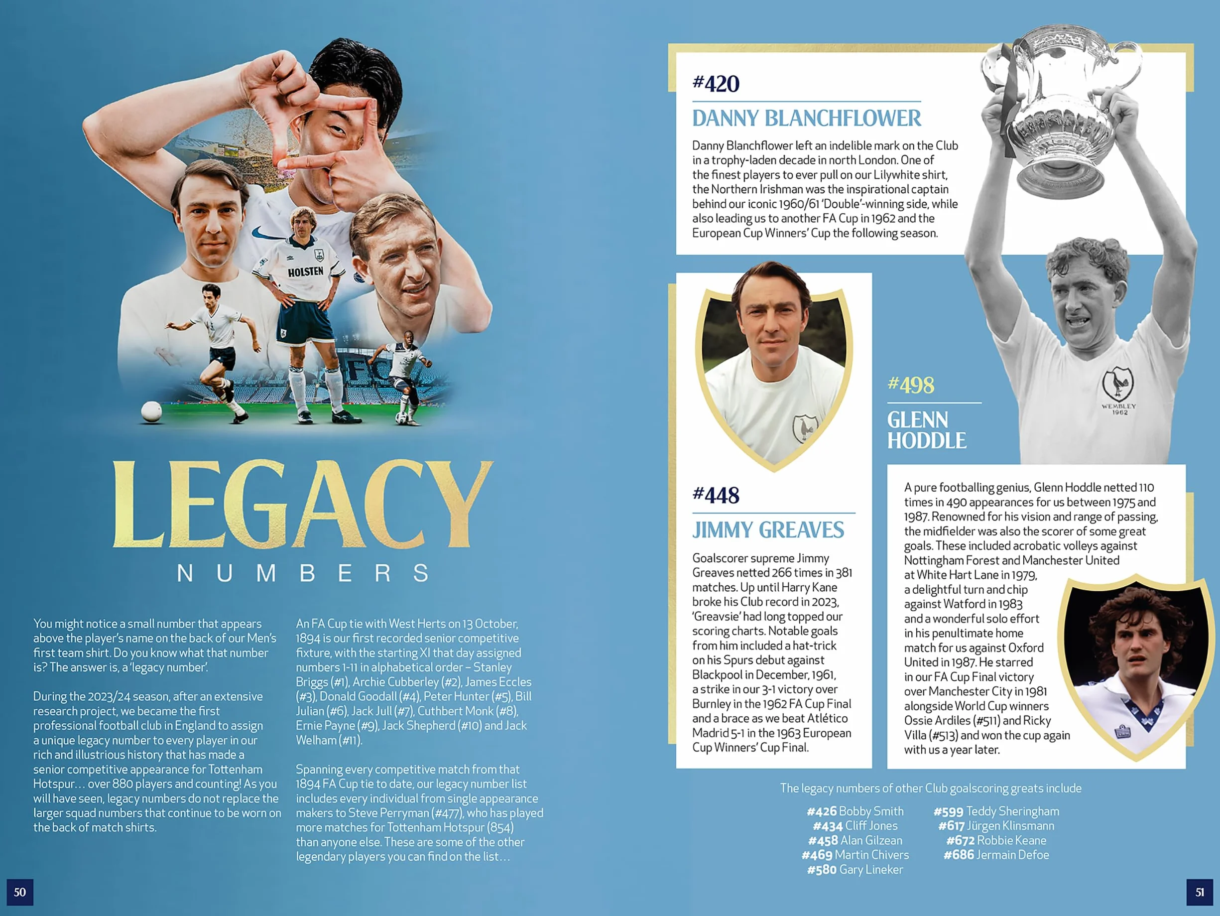 The Official Tottenham Hotspur Annual 2025