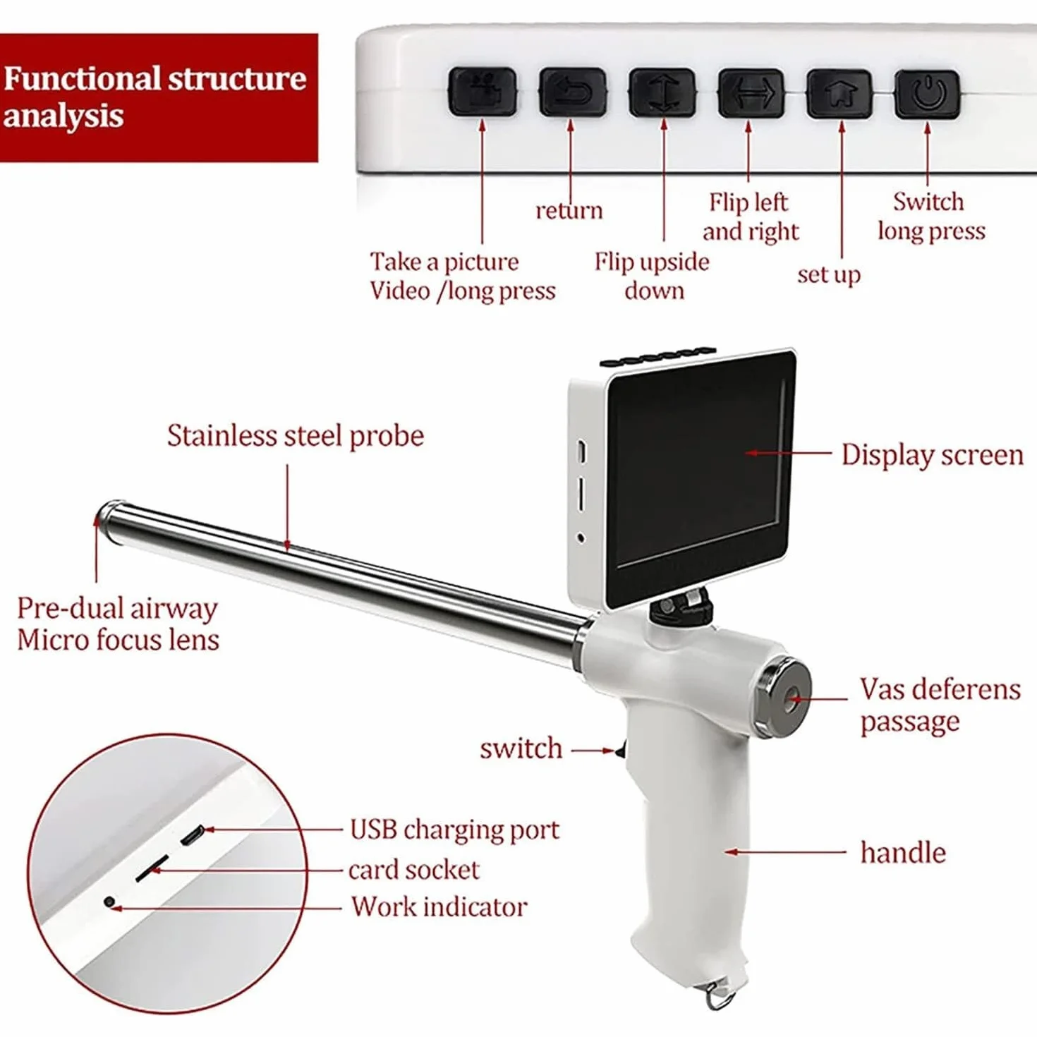 Pistolet do sztucznej inseminacji dla kóz i owiec, zestaw wizualny z ekranem LED 360°, kamera 15 MP, narzędzie do hodowli weterynaryjnej, stała temperatura