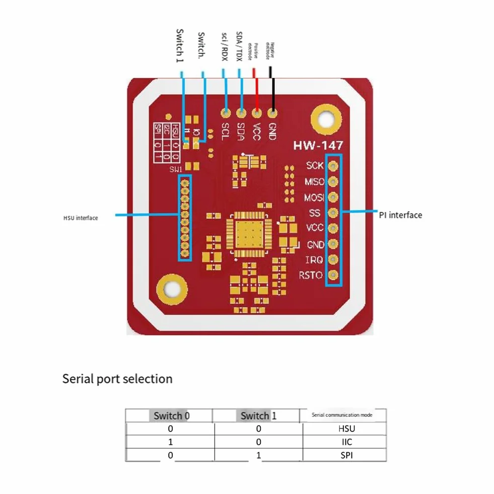Moduł Bezprzewodowy PN532 NFC RFID V3 Czytnik Karta S50 Antena IIC SPI HSU