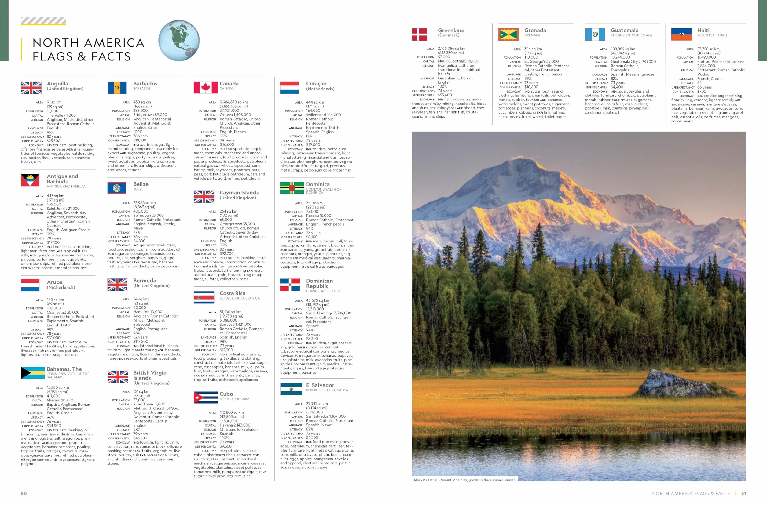 National Geographic Concise Atlas of the World, 5th Edition