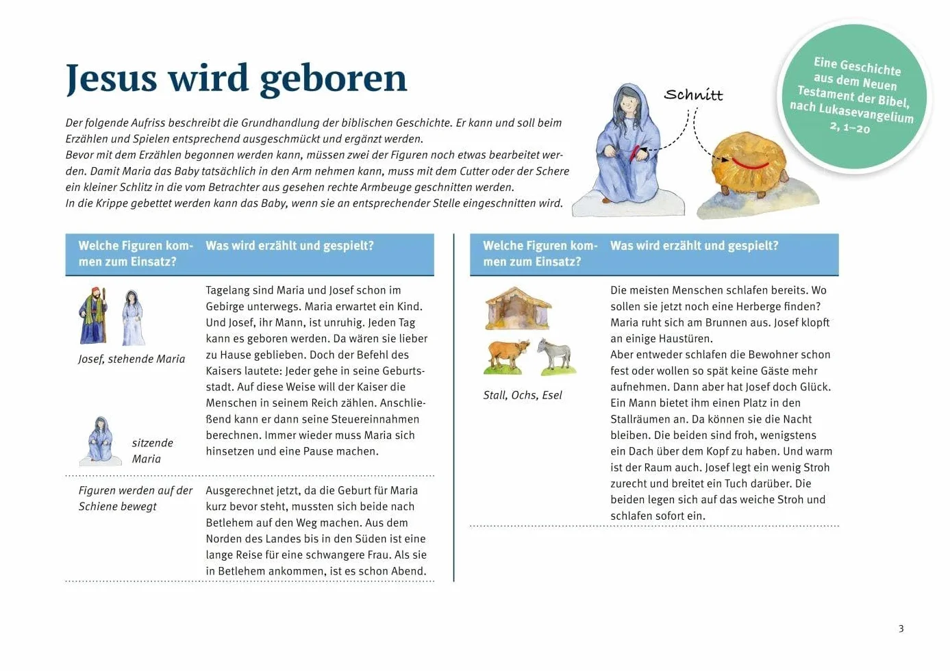 Erzählschienen-Figurenset Jesus wird geboren Spielfiguren Ausschneiden Skript Religionspädagogik Kindergarten Grundschule