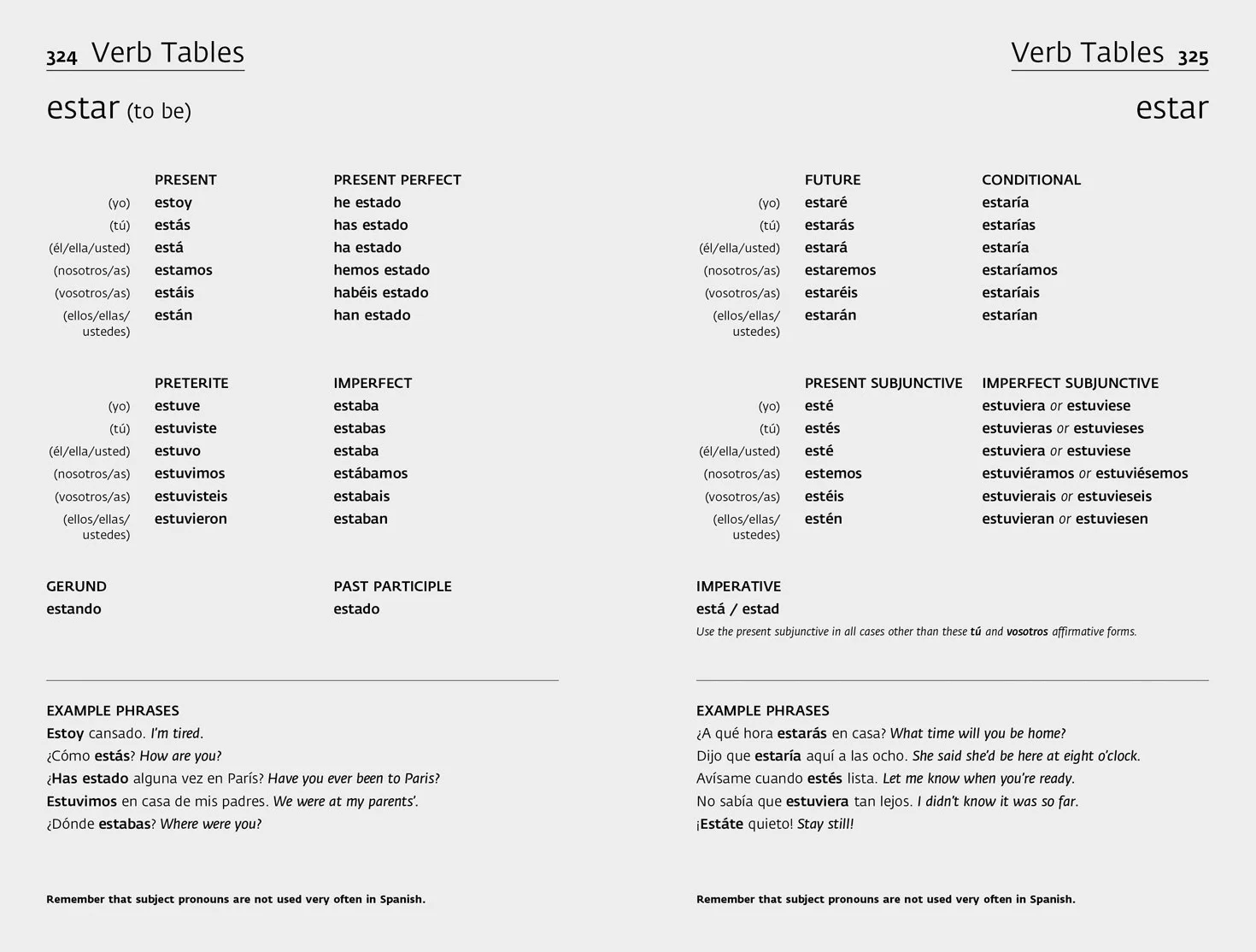 Easy Learning Spanish Complete Grammar, Verbs and Vocabulary (3 books in 1): Trusted support for learning