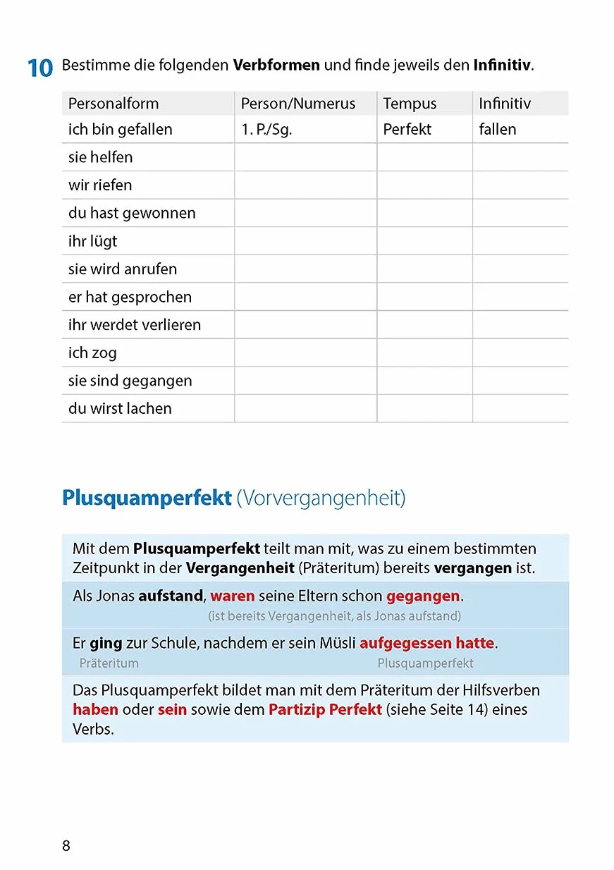 Grammatik 5.-7. Klasse: Wortarten und Satzglieder Übungsprogramm mit Lösungen