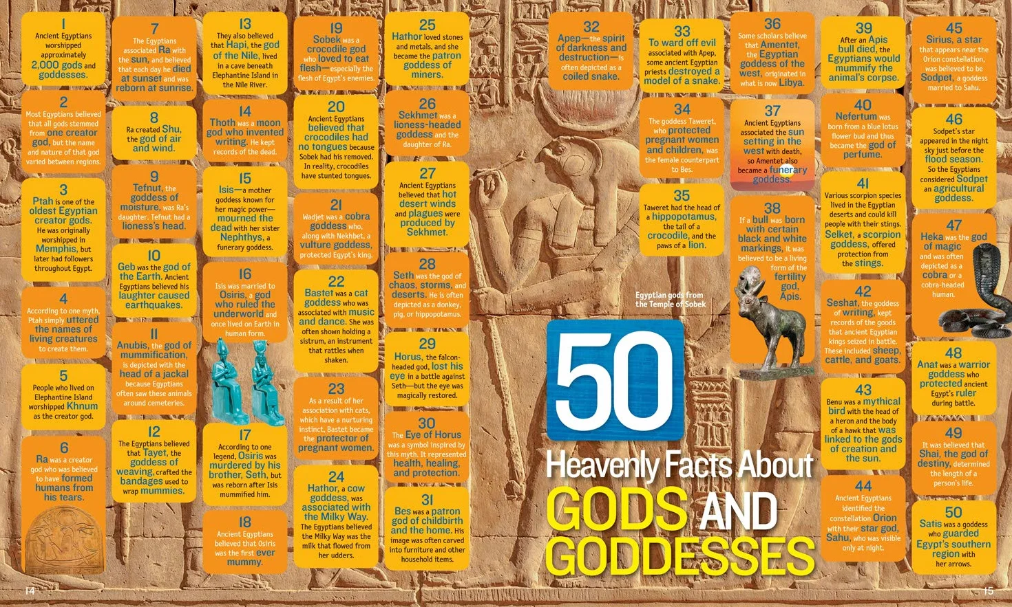 1,000 Facts About Ancient Egypt