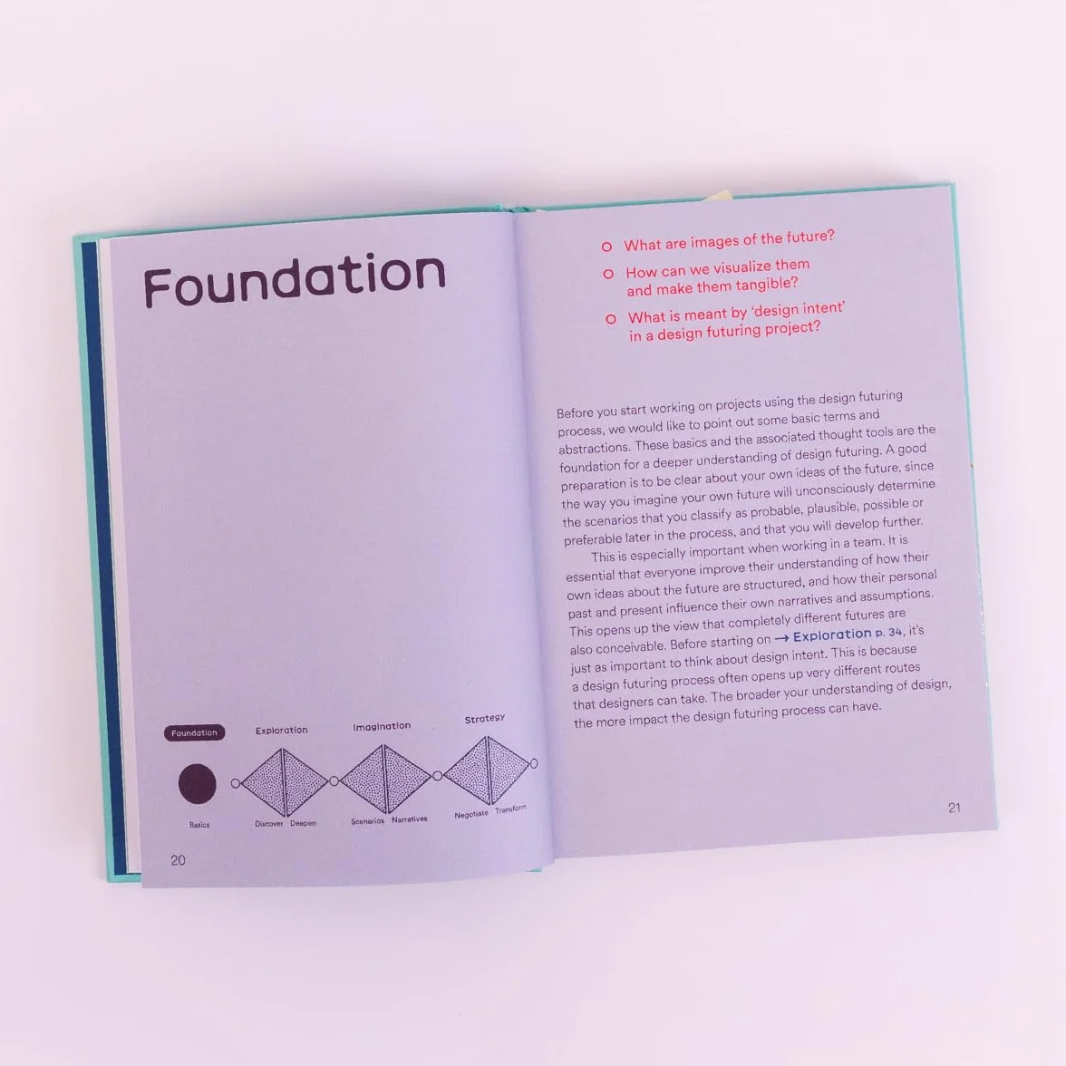 Designing Futures: Speculation, Critique, Innovation