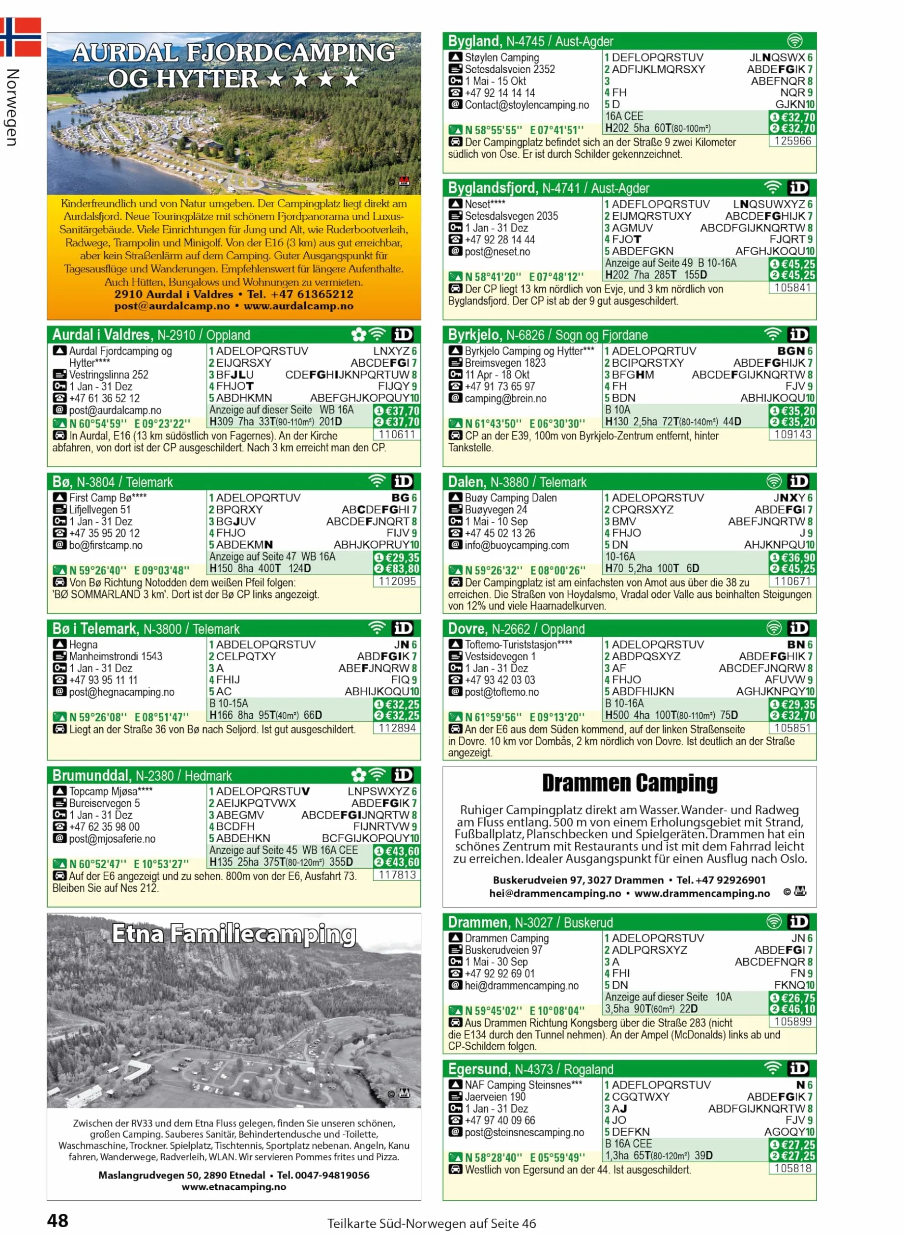 ACSI Campingführer Europa 2026 2 Bände inkl. CampingCard Ermässigungskarte
