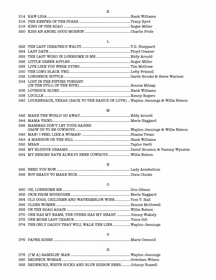 The Real Country Book: C Instruments