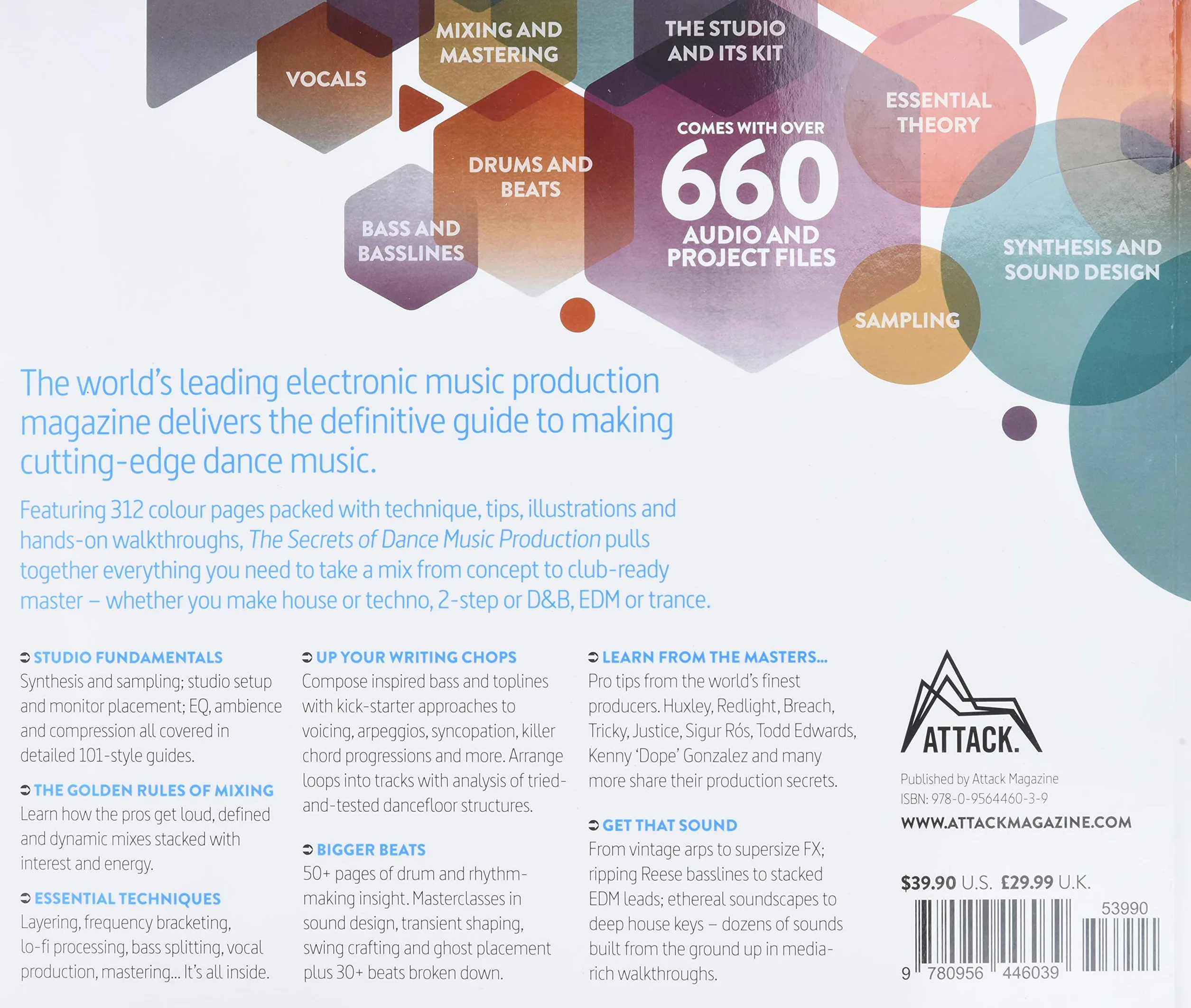 The Secrets of Dance Music Production: The World's Leading Electronic Music Production Magazine Delivers the Definitive Guide to Making Cutting-Edge Dance Music