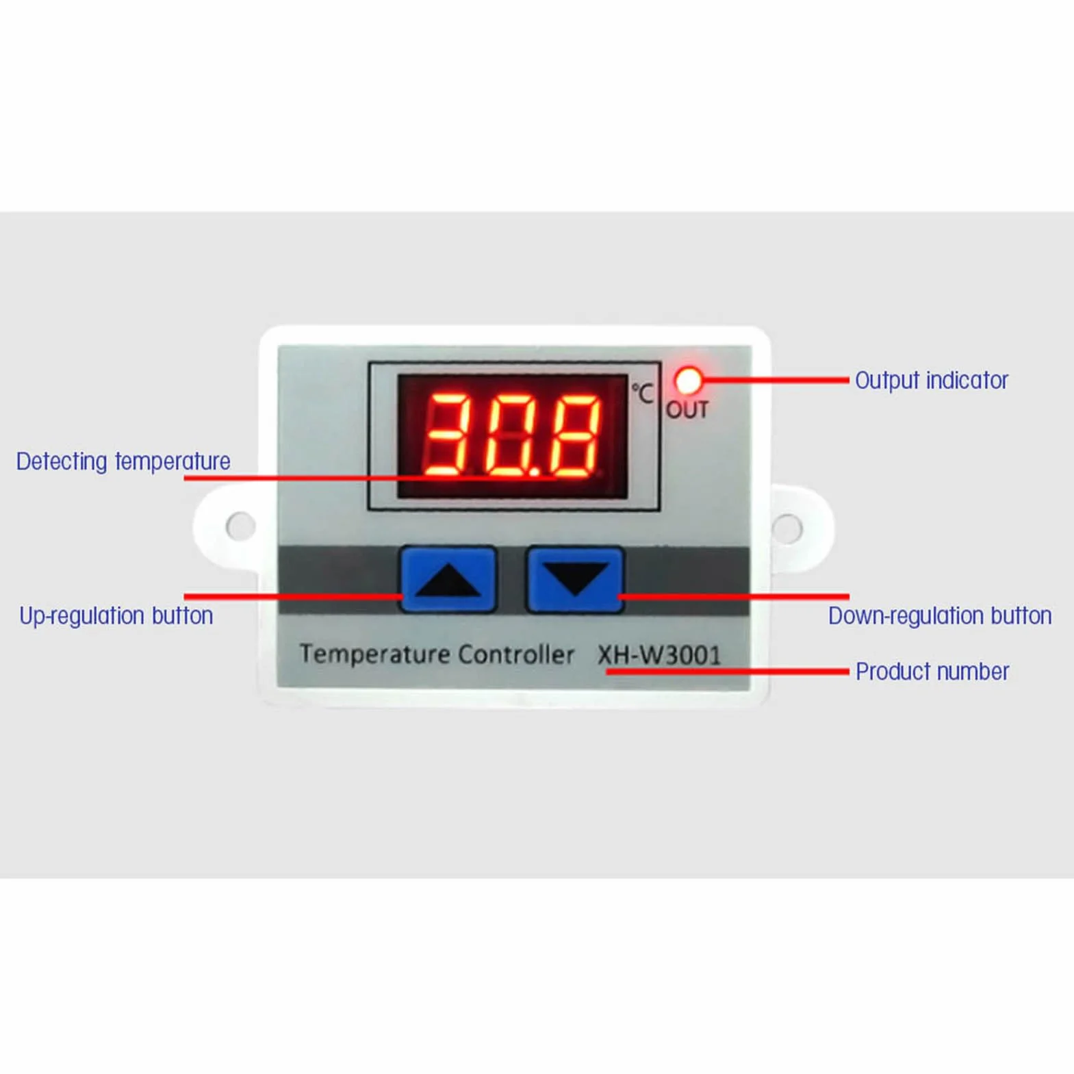 Regulator Temperatury Cyfrowy 1500W Wodoodporny 110-220V z Wyświetlaczem