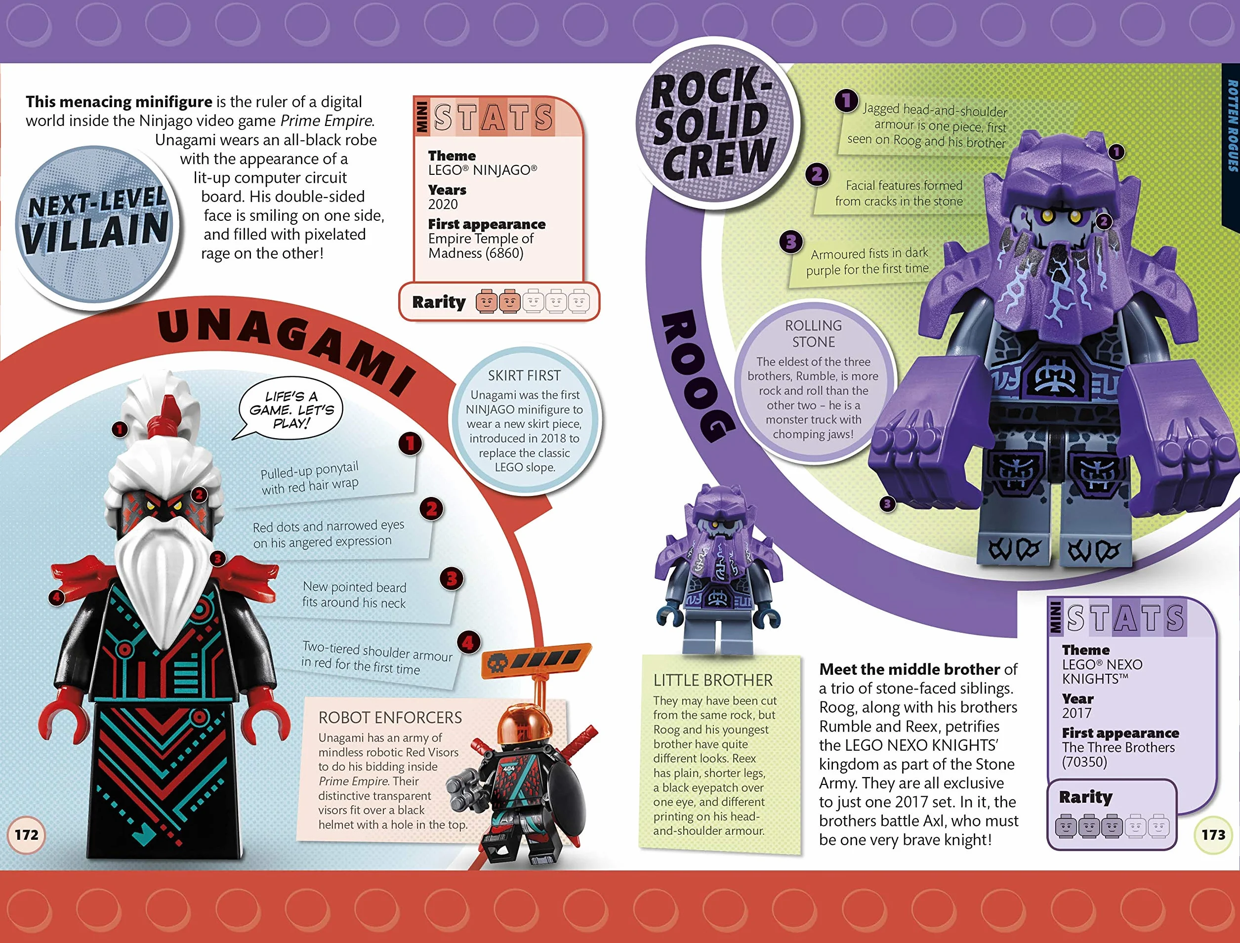 LEGO Minifigure Handbook