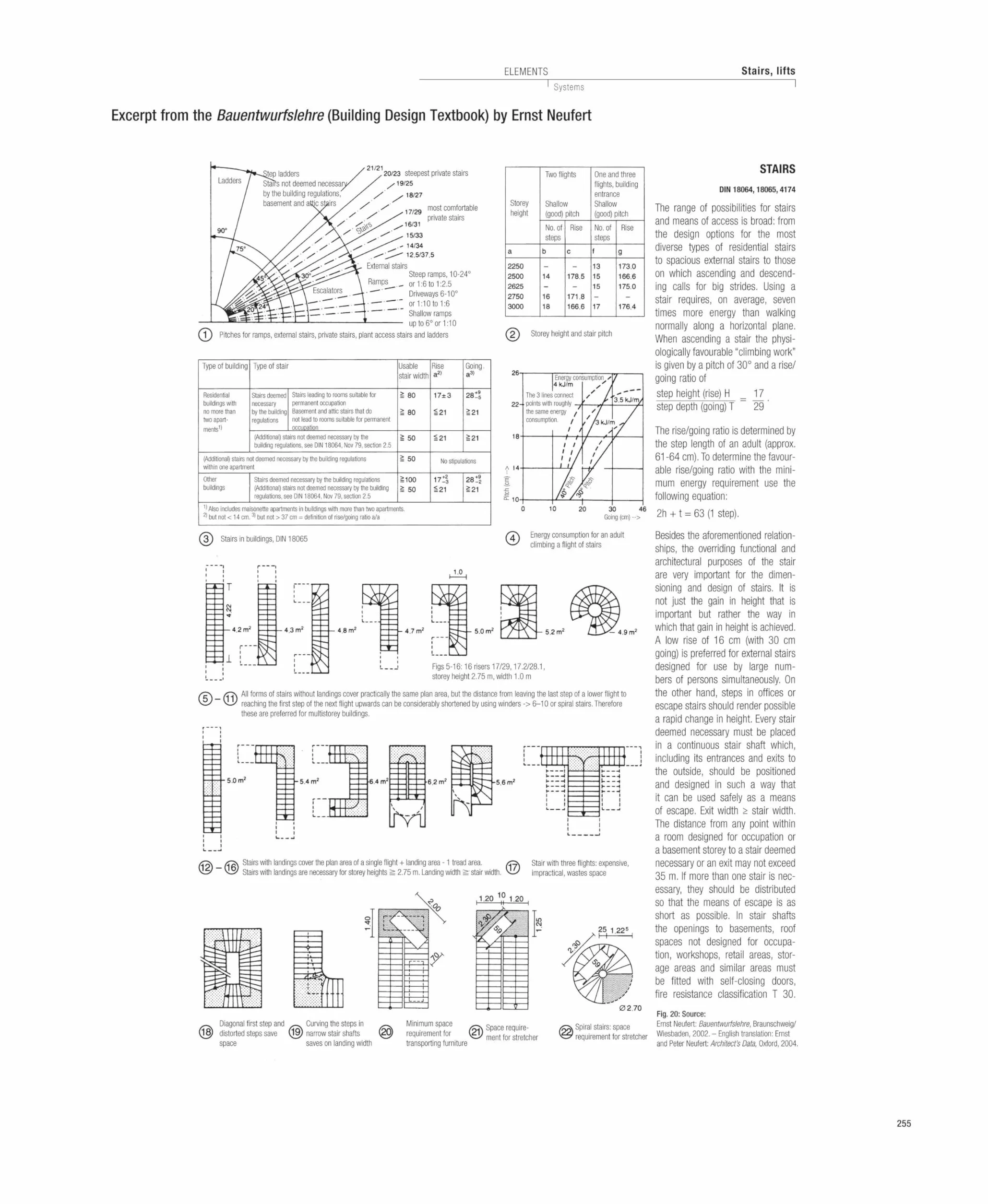 Constructing Architecture: Materials, Processes, Structures. a Handbook