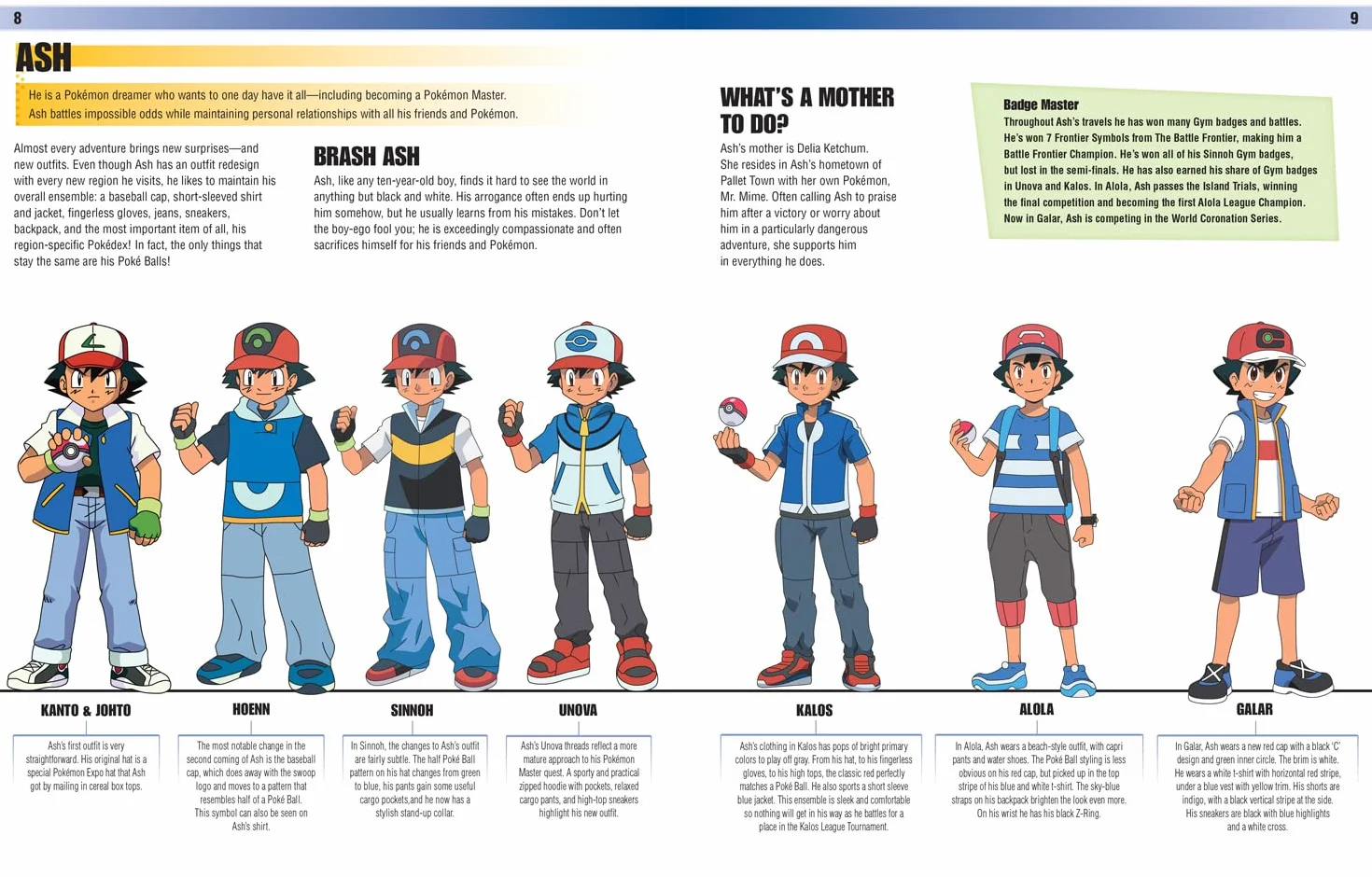 Pokémon Encyclopedia Updated and Expanded 2022: The Ultimate Character Book