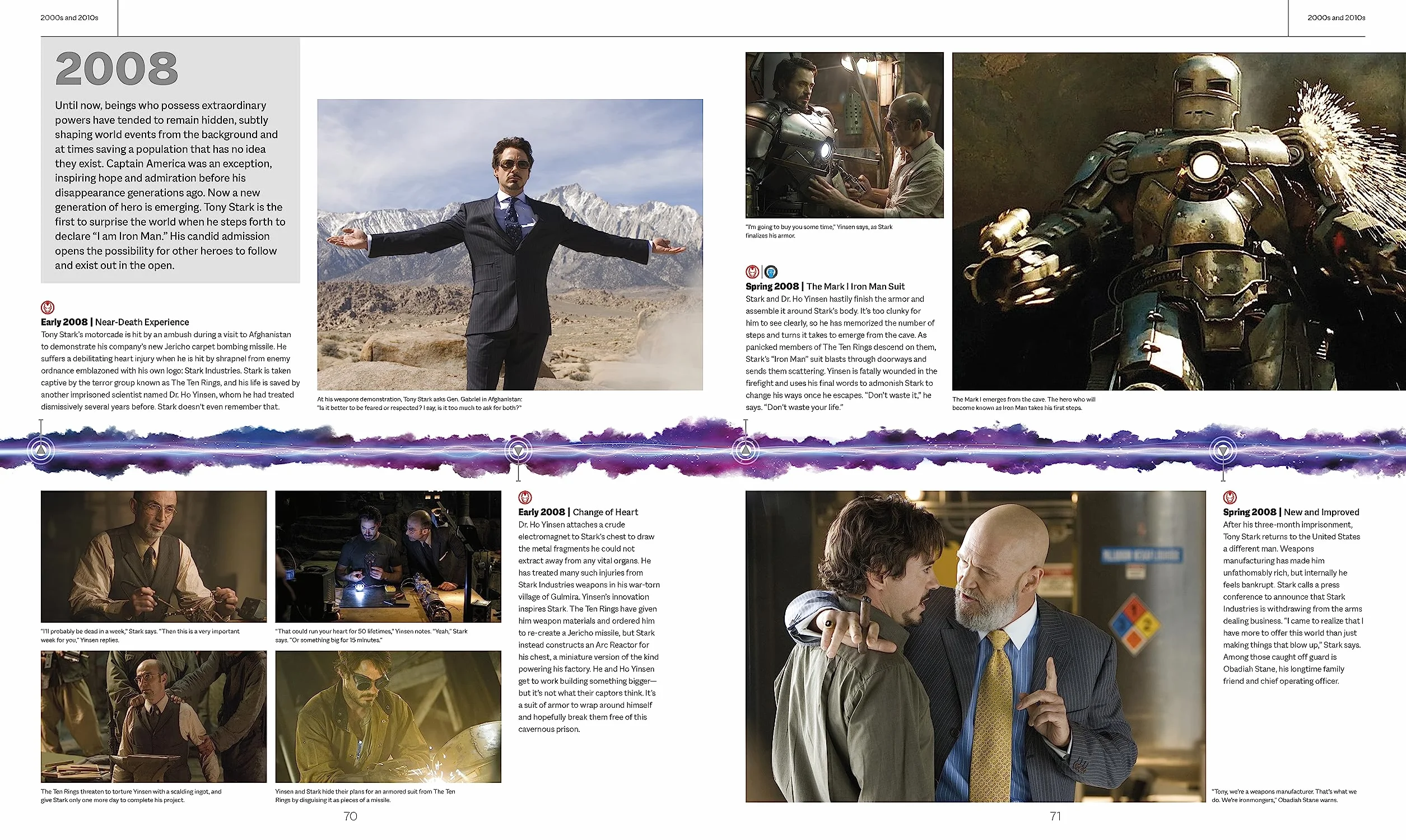 Marvel Studios The Marvel Cinematic Universe Official Timeline
