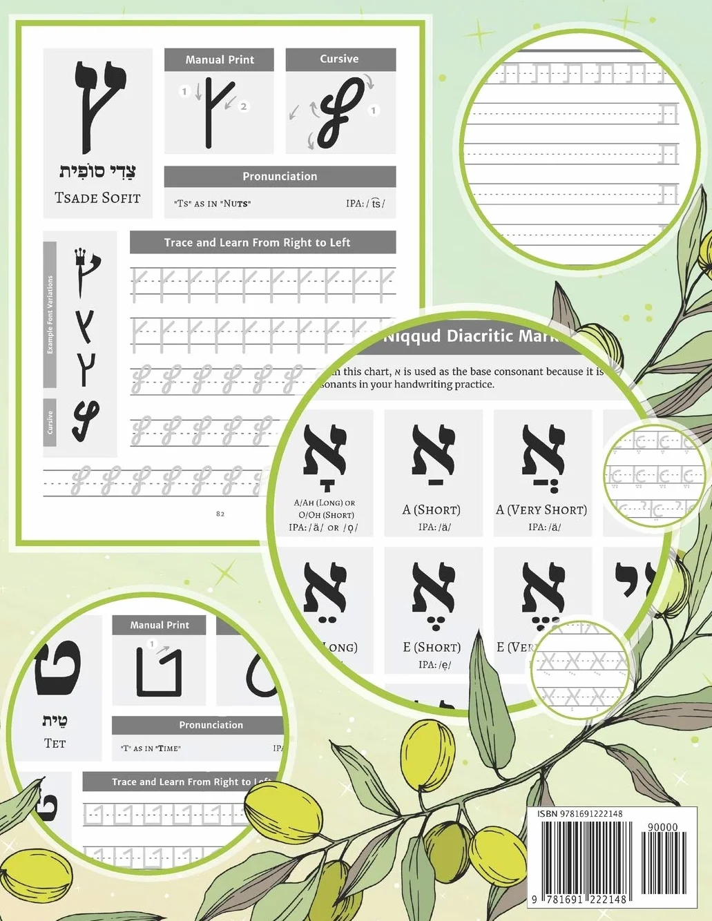 Master the Hebrew Alphabet: Perfect Calligraphy Skills & Hebraic Script