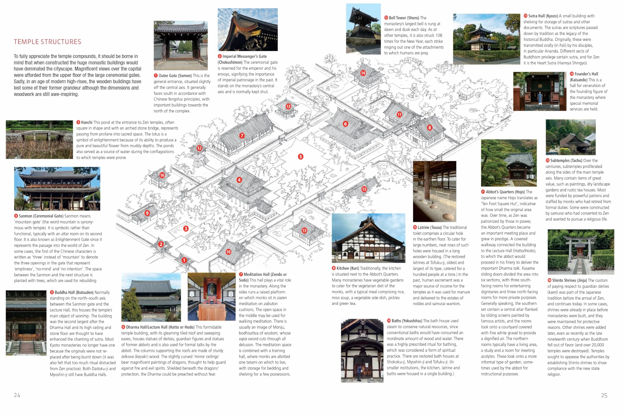Zen Gardens and Temples of Kyoto /anglais: A Guide to Kyoto's Most Important Sites