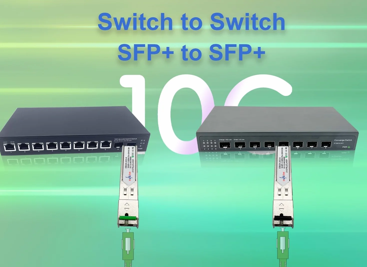 Elfcam 10 Gbps SFP+ BIDI 1270nm/1330nm światłowodowy moduł nadawczo-odbiorczy SC Simplex DDM 20 km
