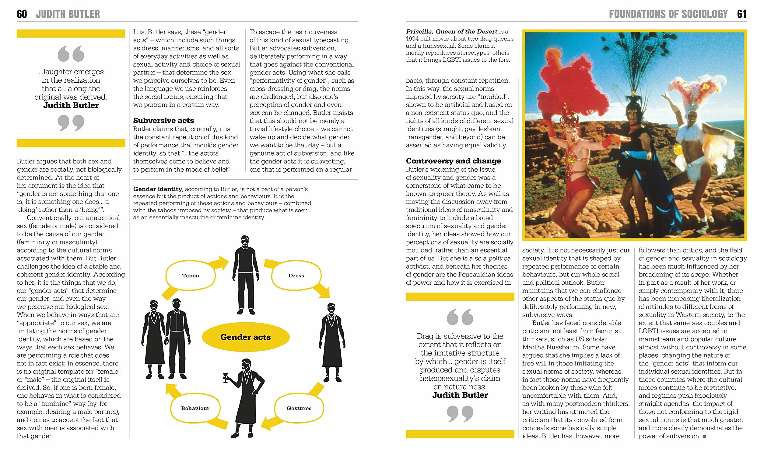 The Sociology Book: Big Ideas Simply Explained
