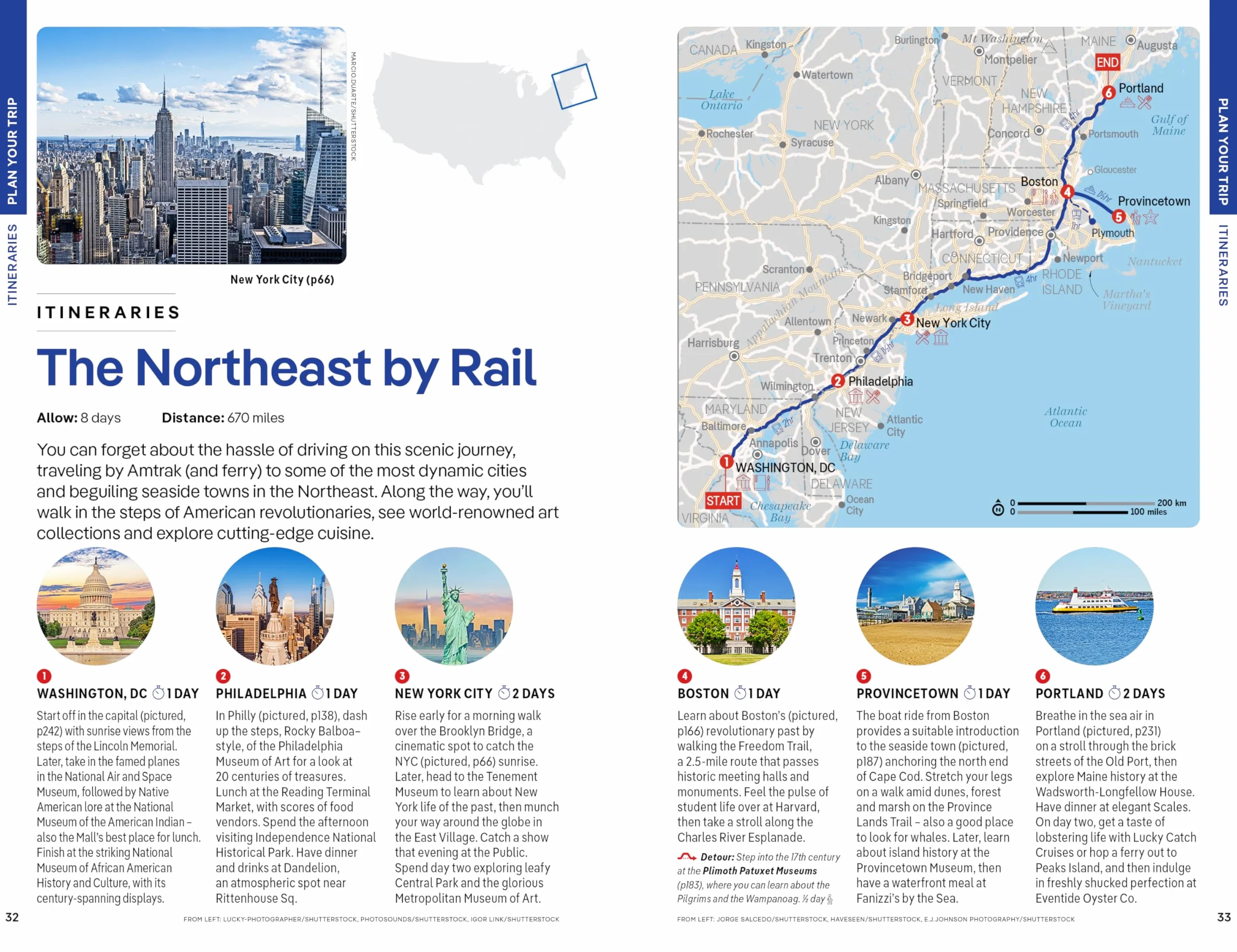 2026-2027 USA Travel Guide: Detailed Itineraries, Maps & Insider Tips for New York, California, Washington DC