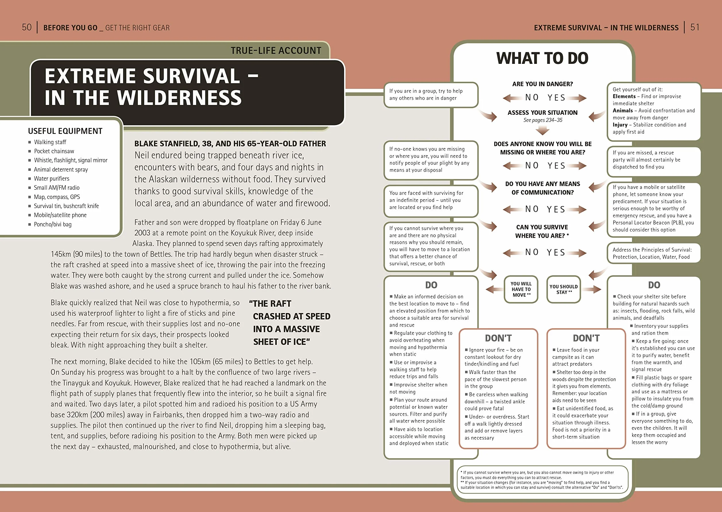 The Survival Handbook