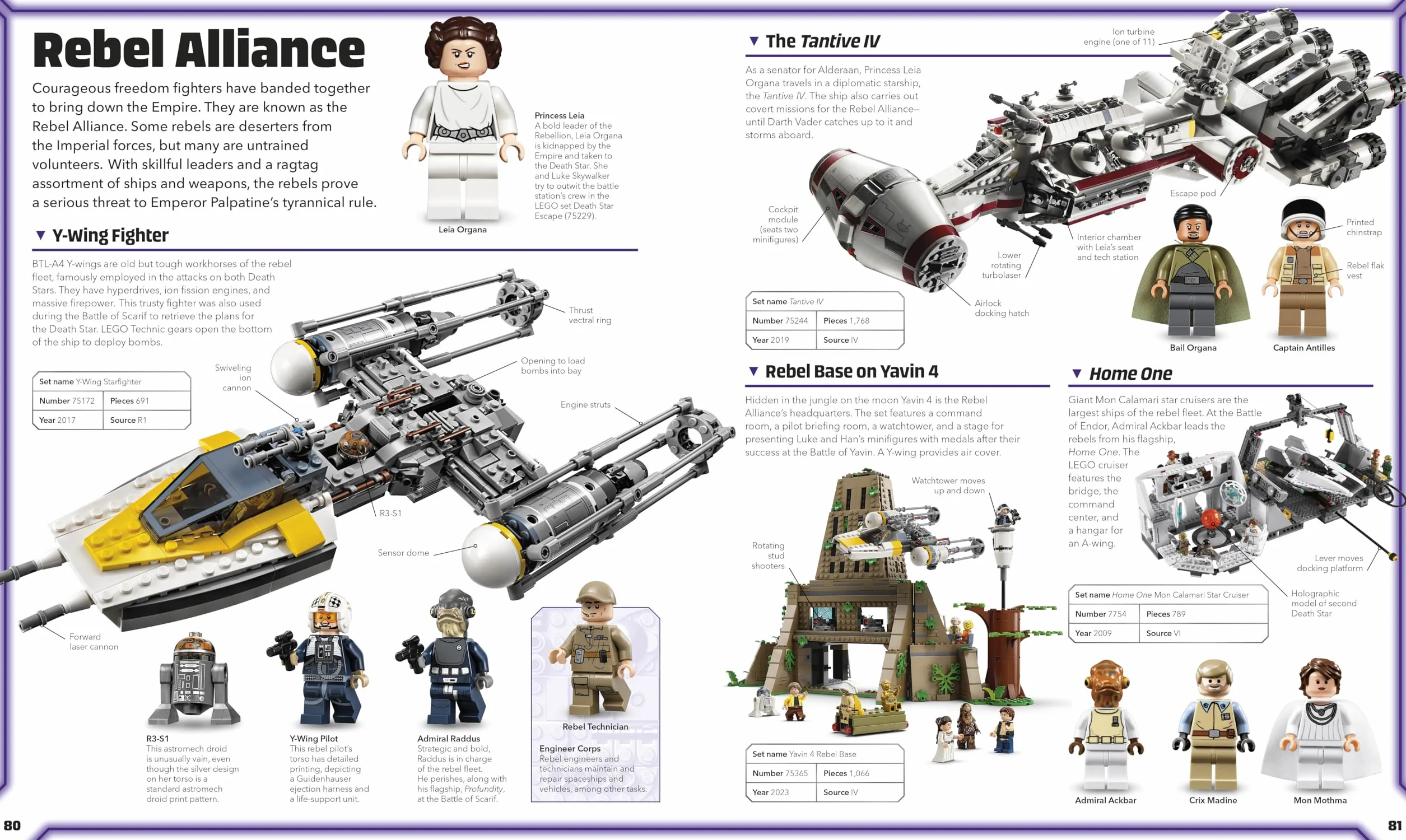 LEGO Star Wars Visual Dictionary Updated Edition z Minifigurką