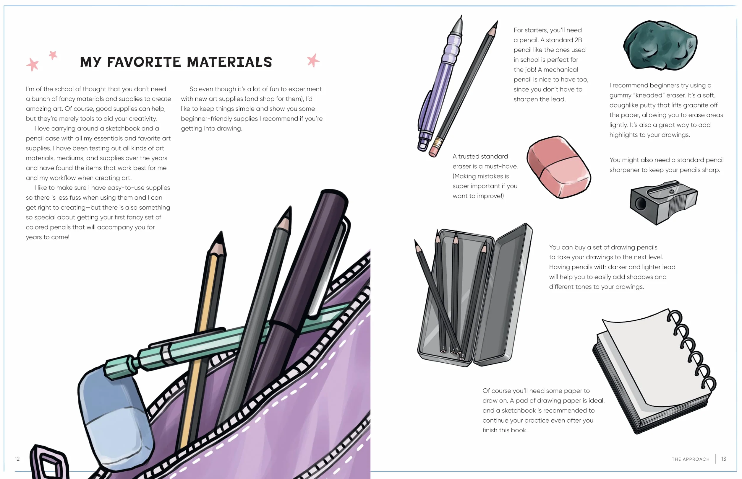 Draw Amazing Faces: Learn the Basics and Develop Your Own Style