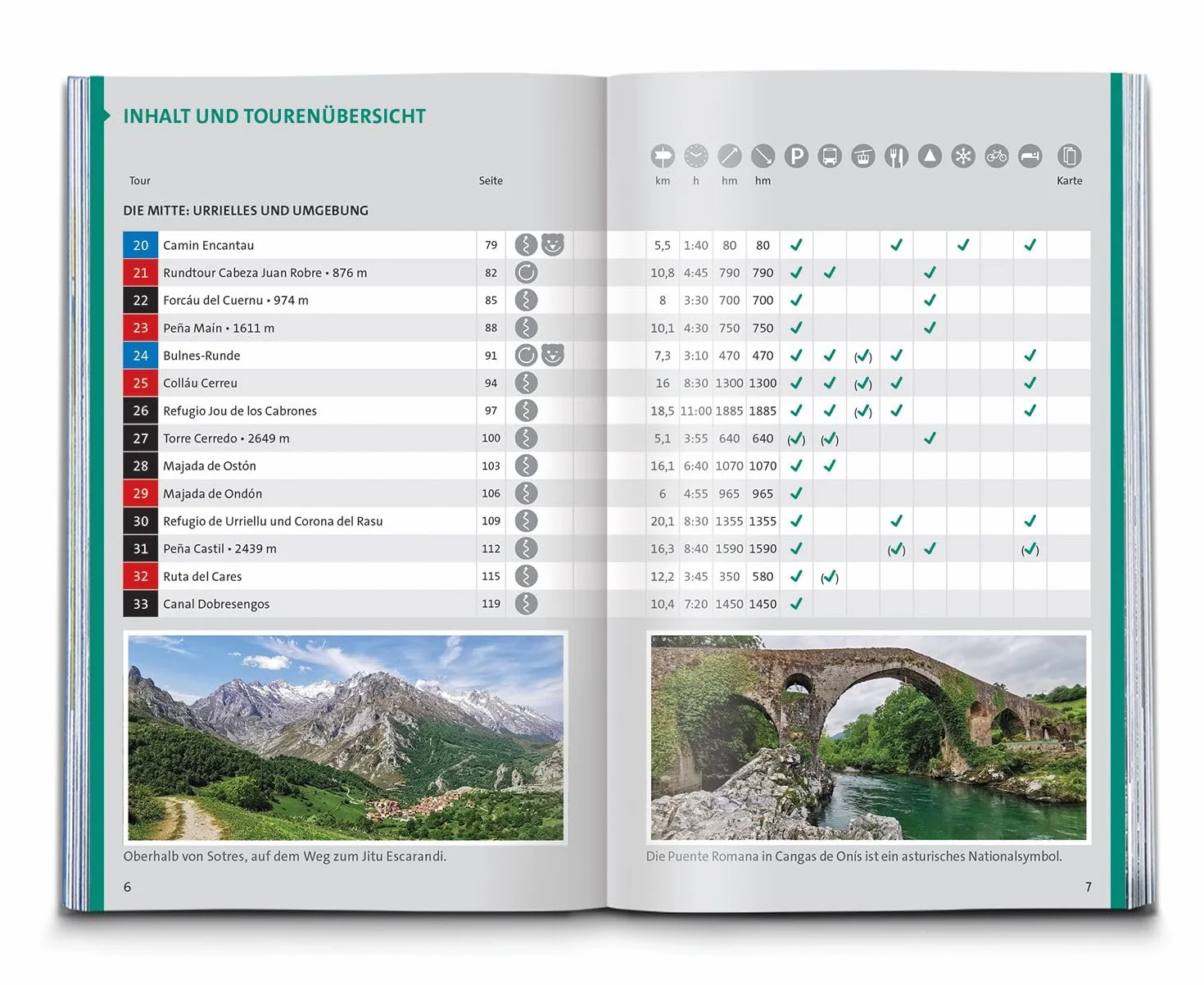 KOMPASS Wanderführer Picos de Europa 55 Touren Extra-Tourenkarte GPS-Daten zum Download