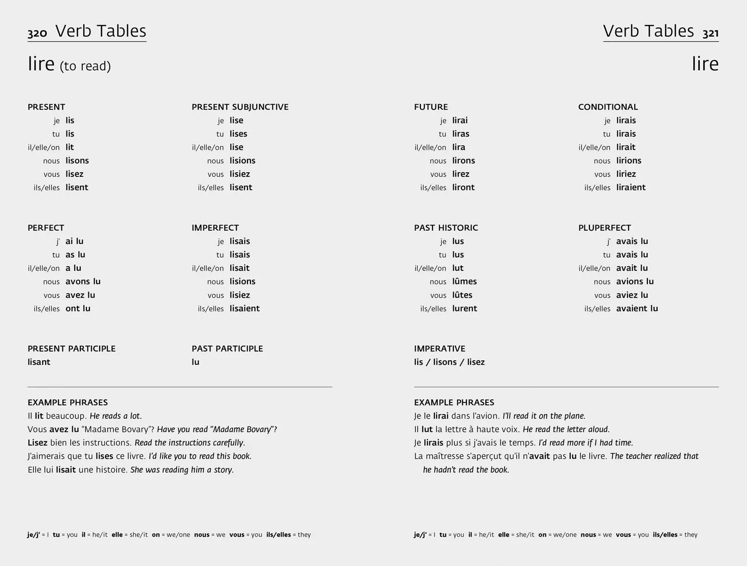 Easy Learning French Complete Grammar Verbs and Vocabulary 3 Books in 1