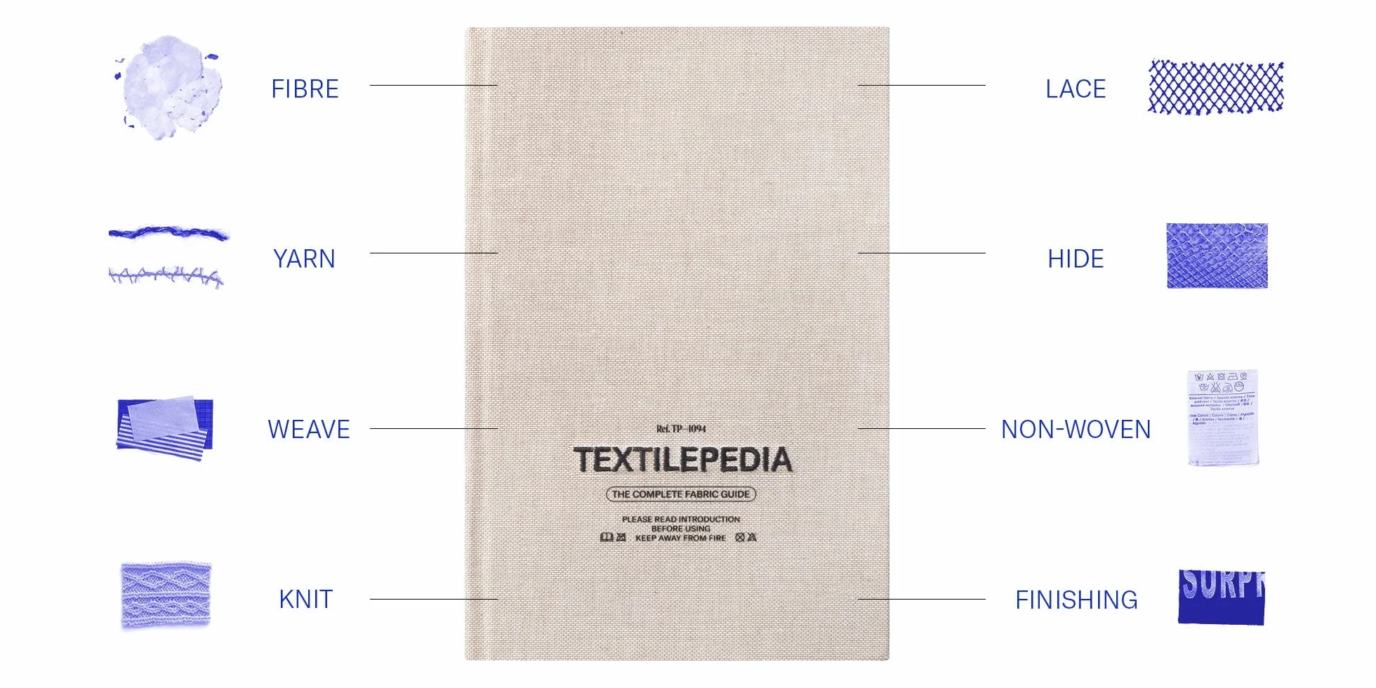 Textilepedia: The Complete Fabric Guide