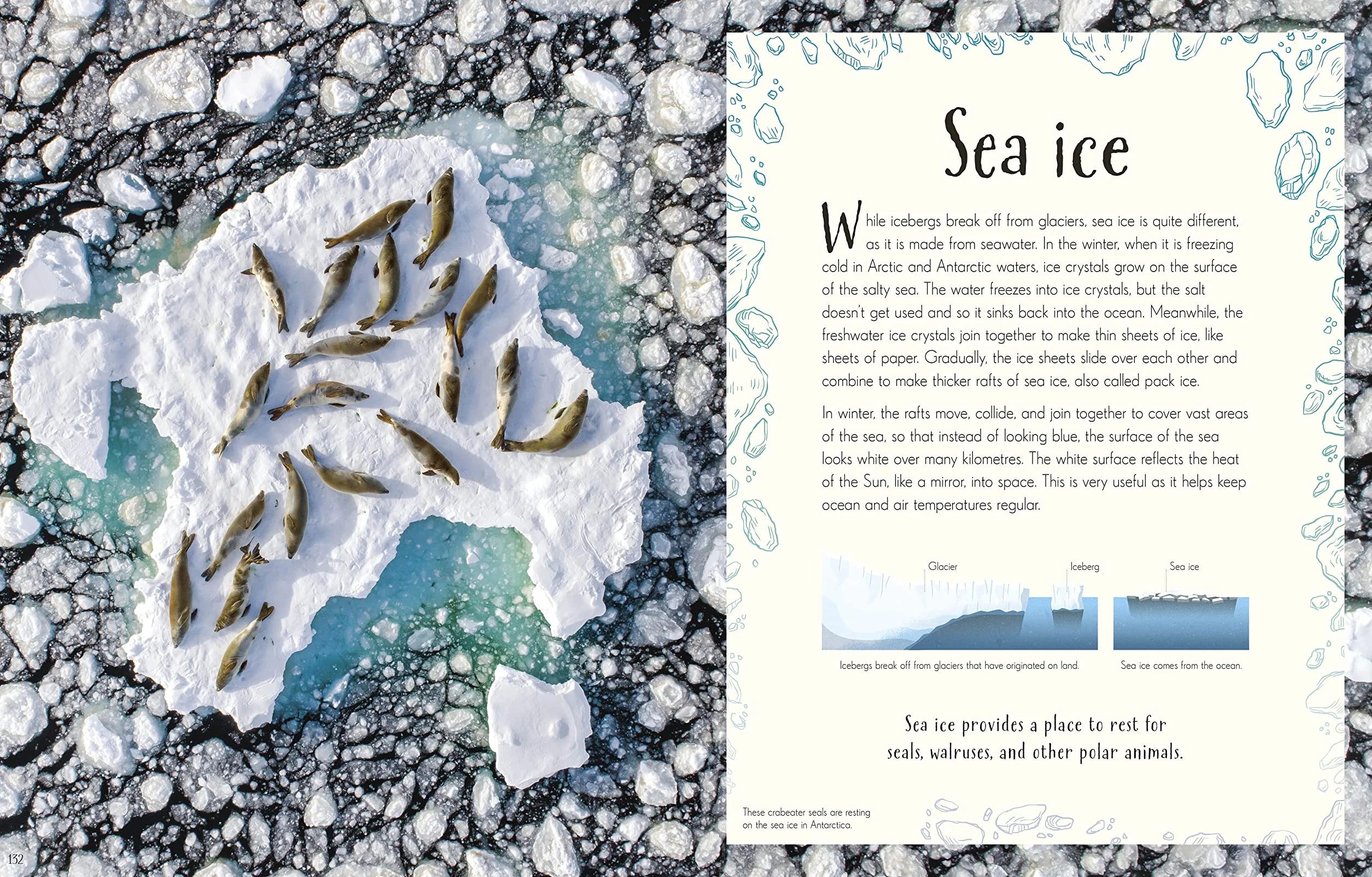 An Anthology of Our Extraordinary Earth: Discover the Awe-Inspiring Wonders of Planet Earth