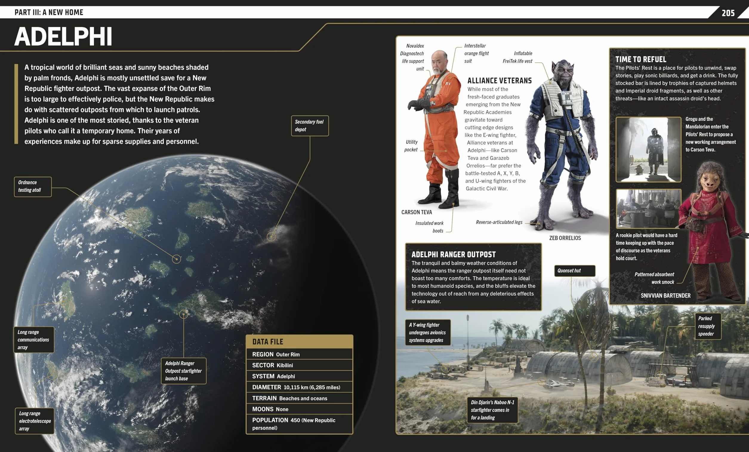 Star Wars The Mandalorian Visual Guide