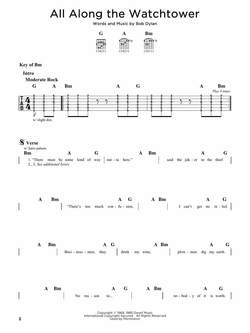First 50 Rock Songs You Should Play on Electric Guitar