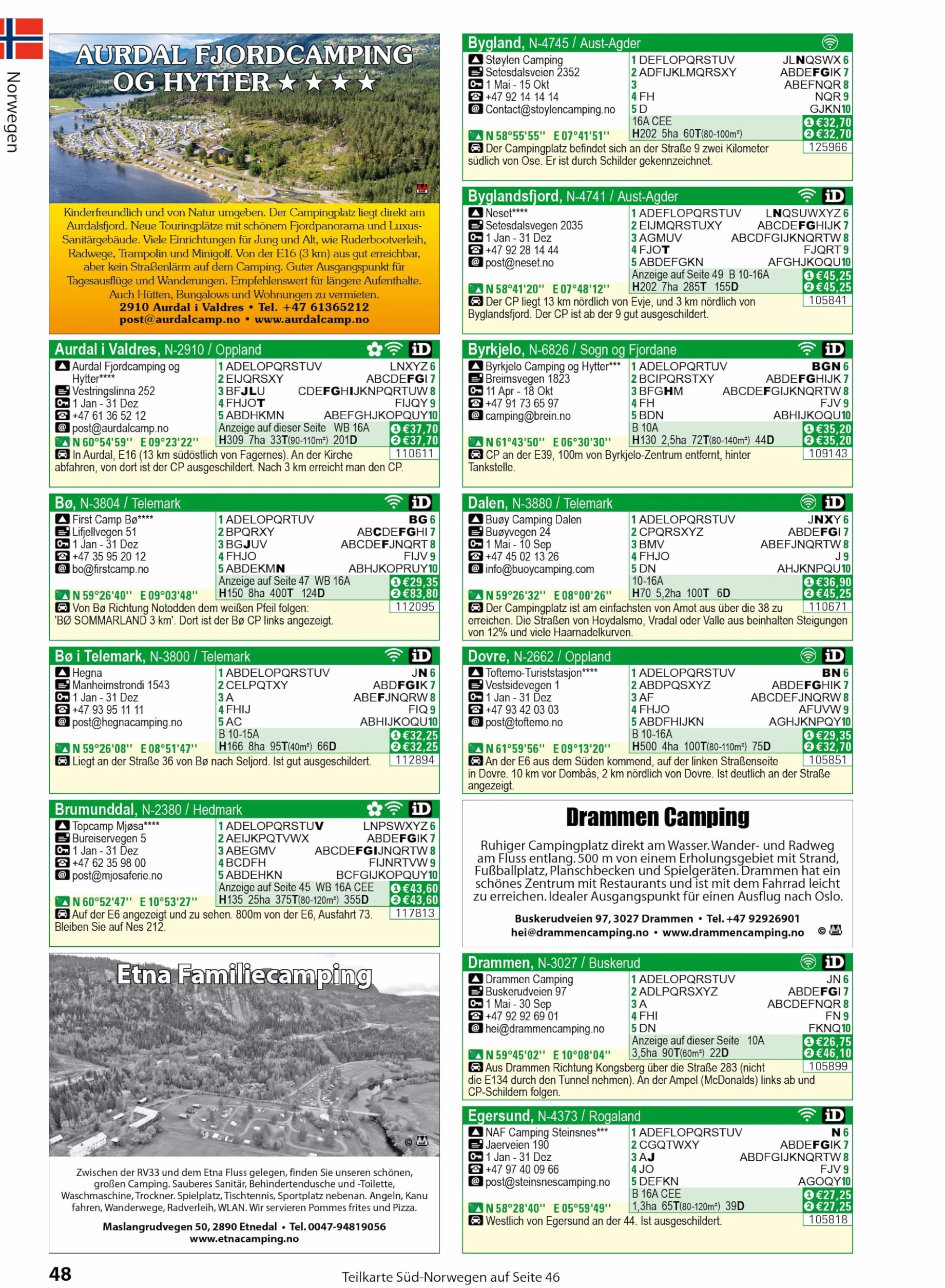 ACSI Campingführer Europa 2026 2 Bände inkl. CampingCard Ermässigungskarte