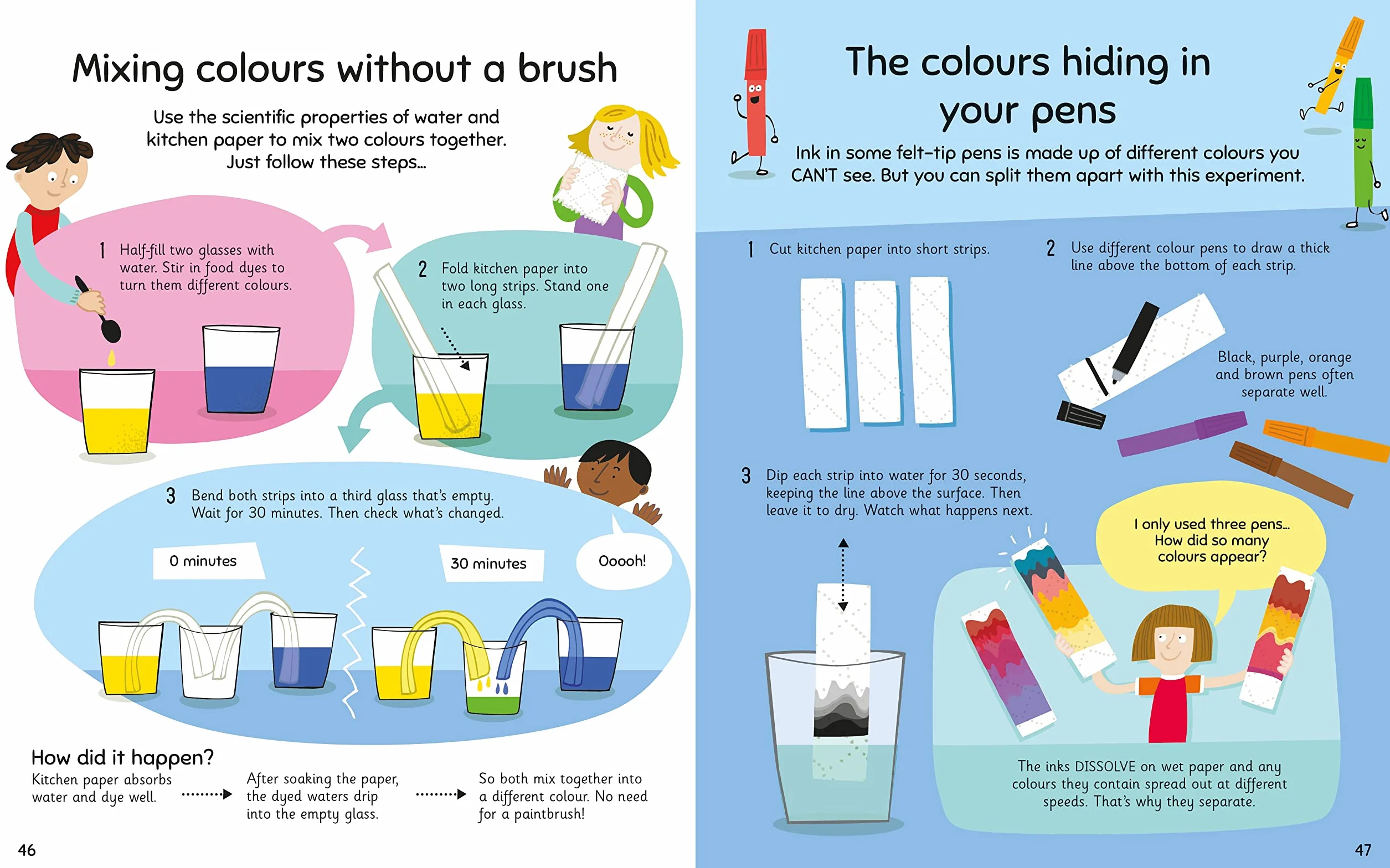 Usborne STEM Science Experiments
