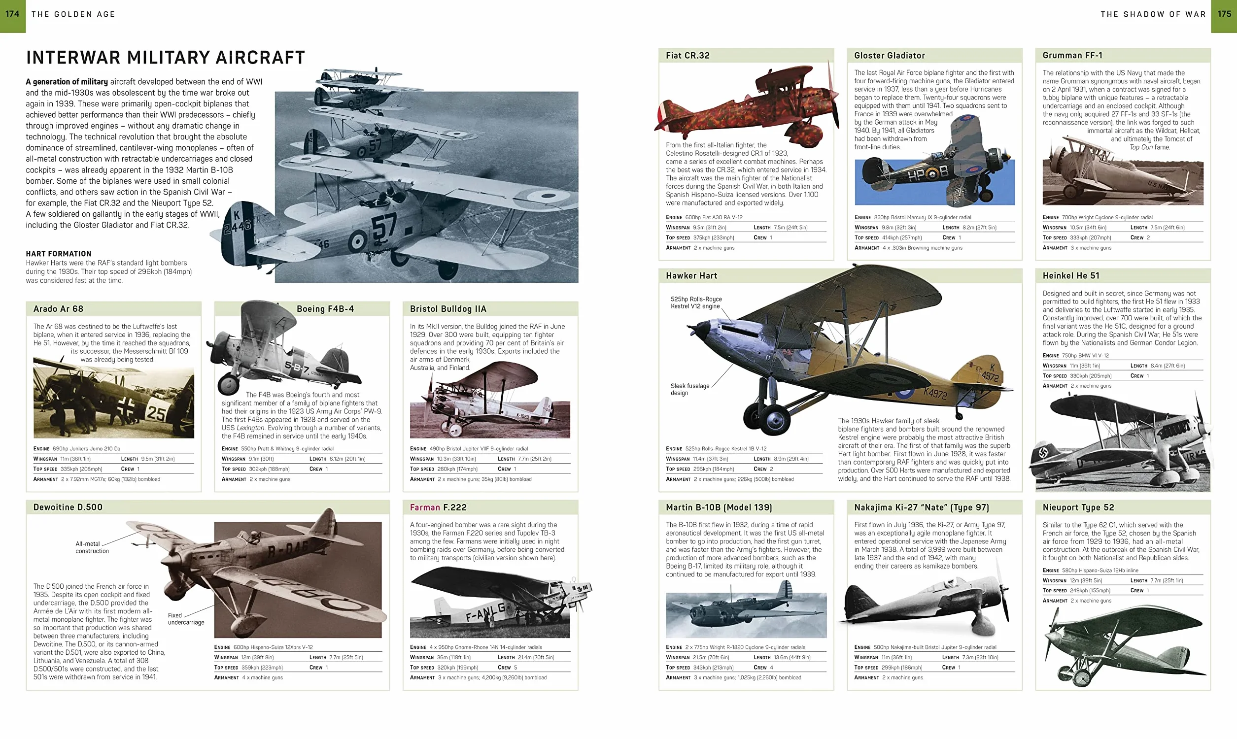 Flight: The Complete History of Aviation