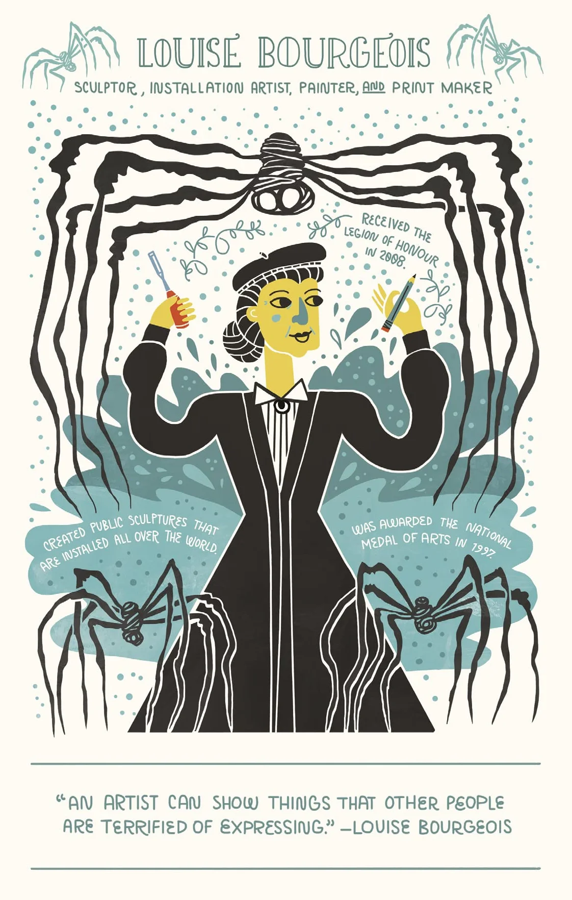 Women in Art: 100 Postcards
