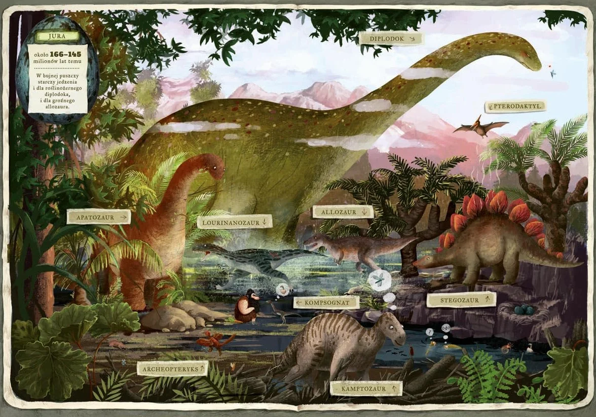 Opowiem ci, mamo, co robią dinozaury