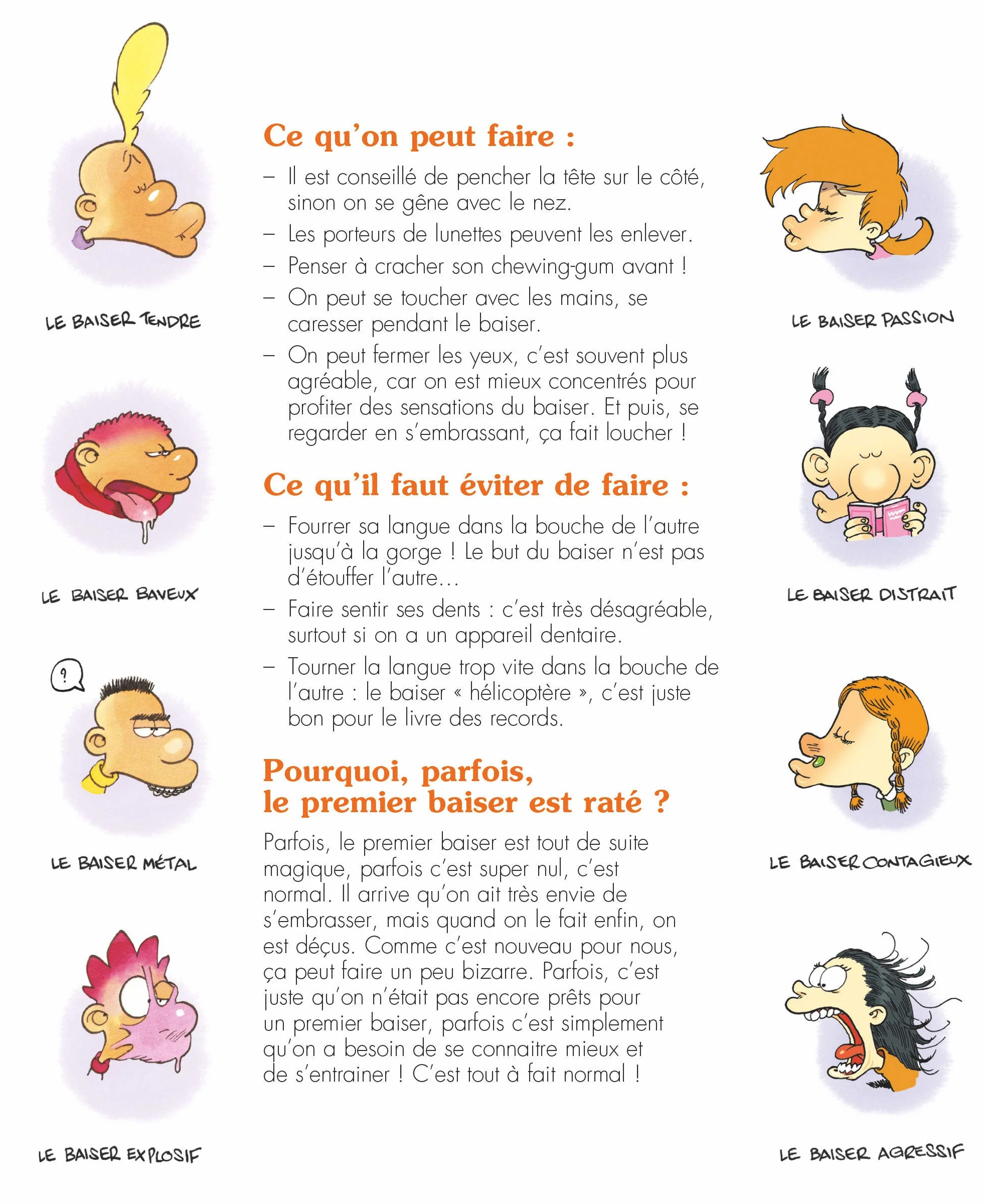 Le guide du zizi sexuel Nouvelle Edition
