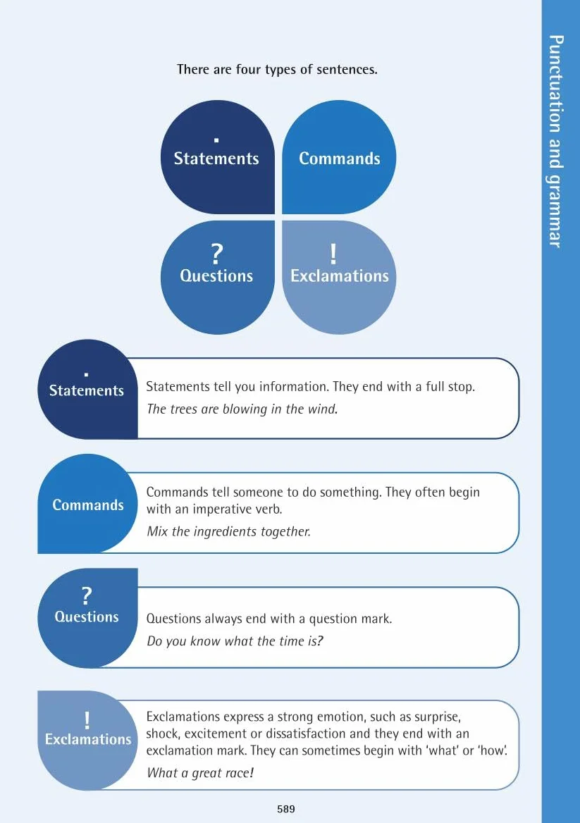 Oxford Primary Dictionary