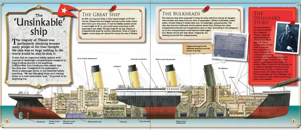 The Story of Titanic for Children: Astonishing Facts and Details about the Most Famous Ship
