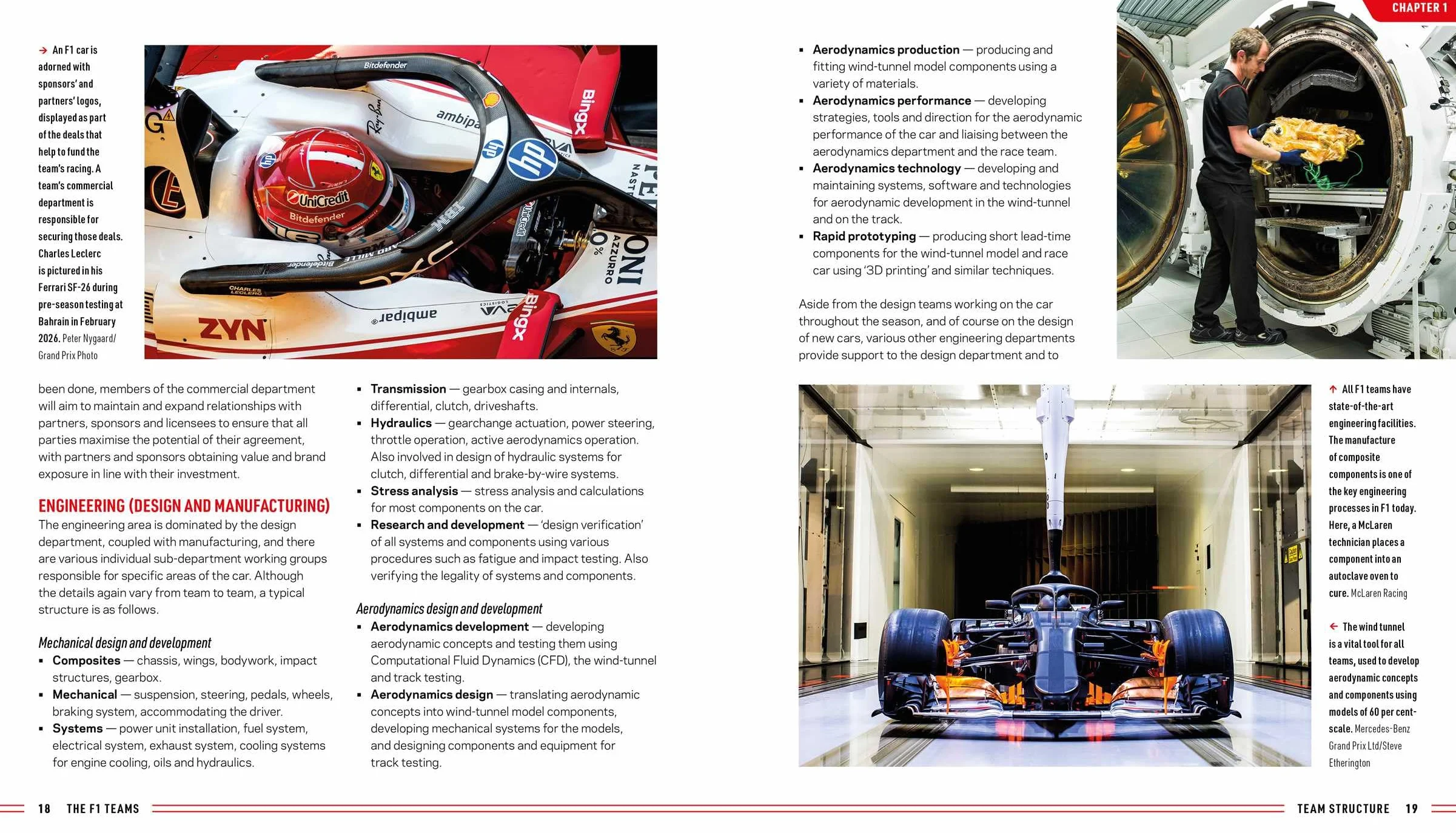 How F1 Works: The Sport Explained