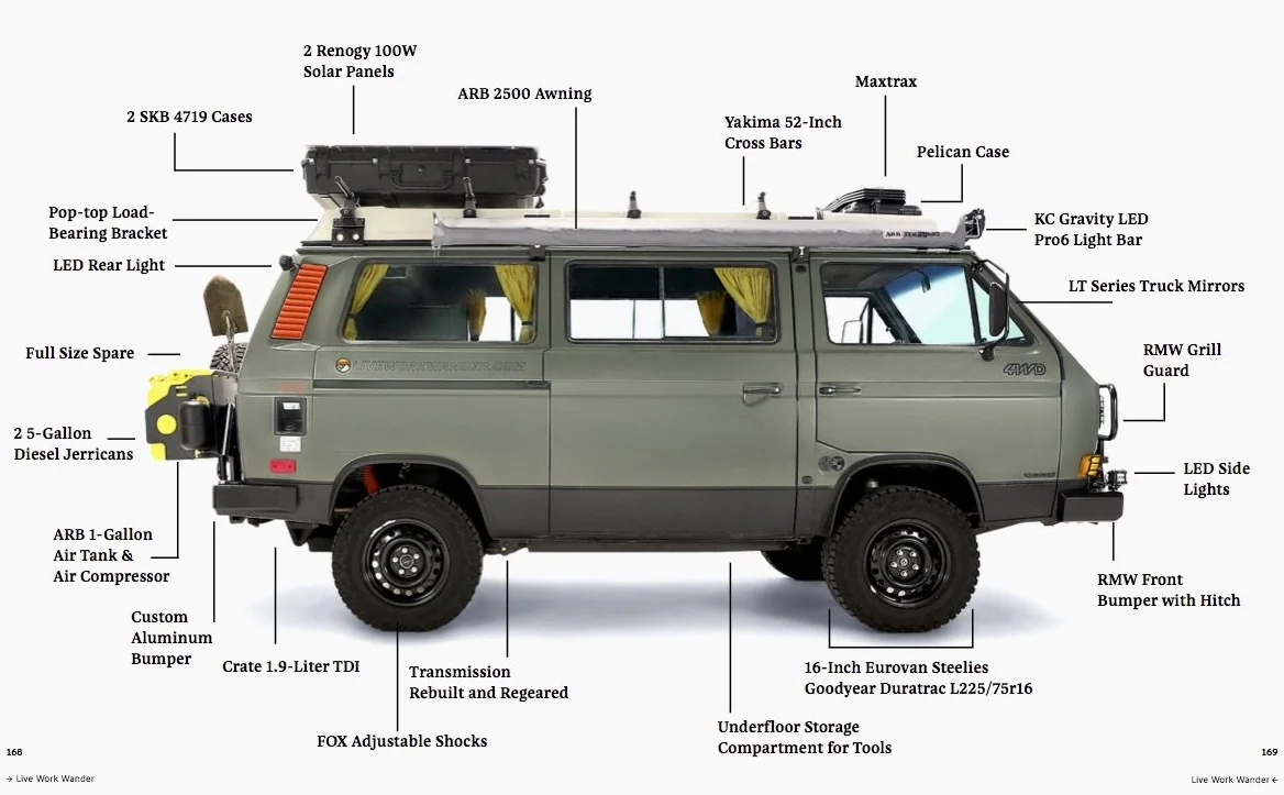 Vans Nomads Roadside Adventures